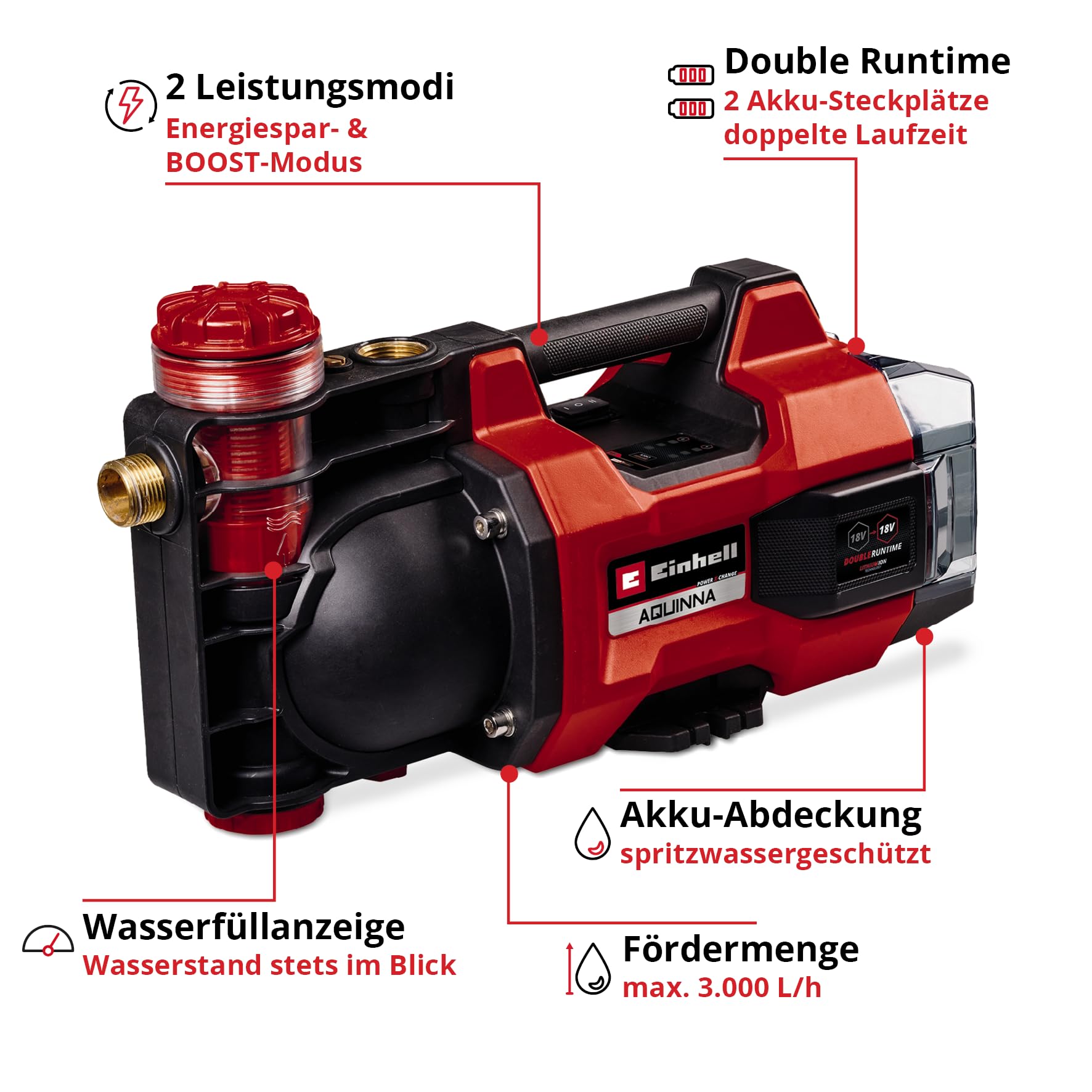 einhell-akku-gartenpumpe-aquinna-18-30-f-led-power-x-change-18-v-gartelpumpe-mit image 3