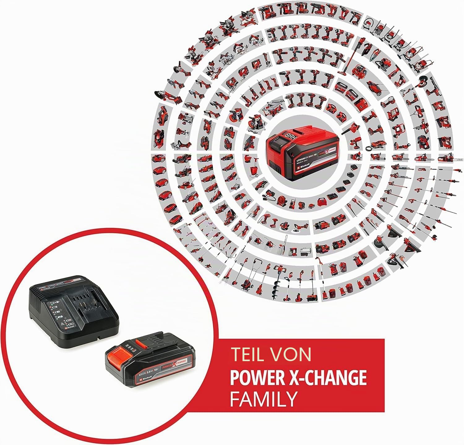 einhell-starter-kit-power-x-change-18-v-2-5-ah-pxc-li-ion-akku-mit-3-a-ladeger-t image 2