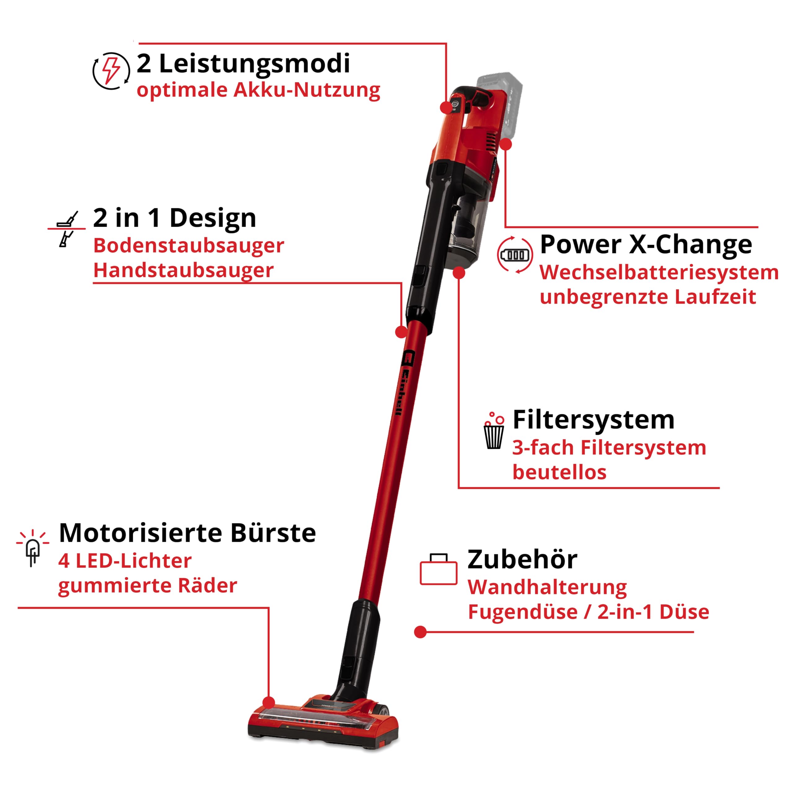 einhell-akku-stielstaubsauger-te-sv-18-li-solo-power-x-change-18-v-beutellos-mit image 3