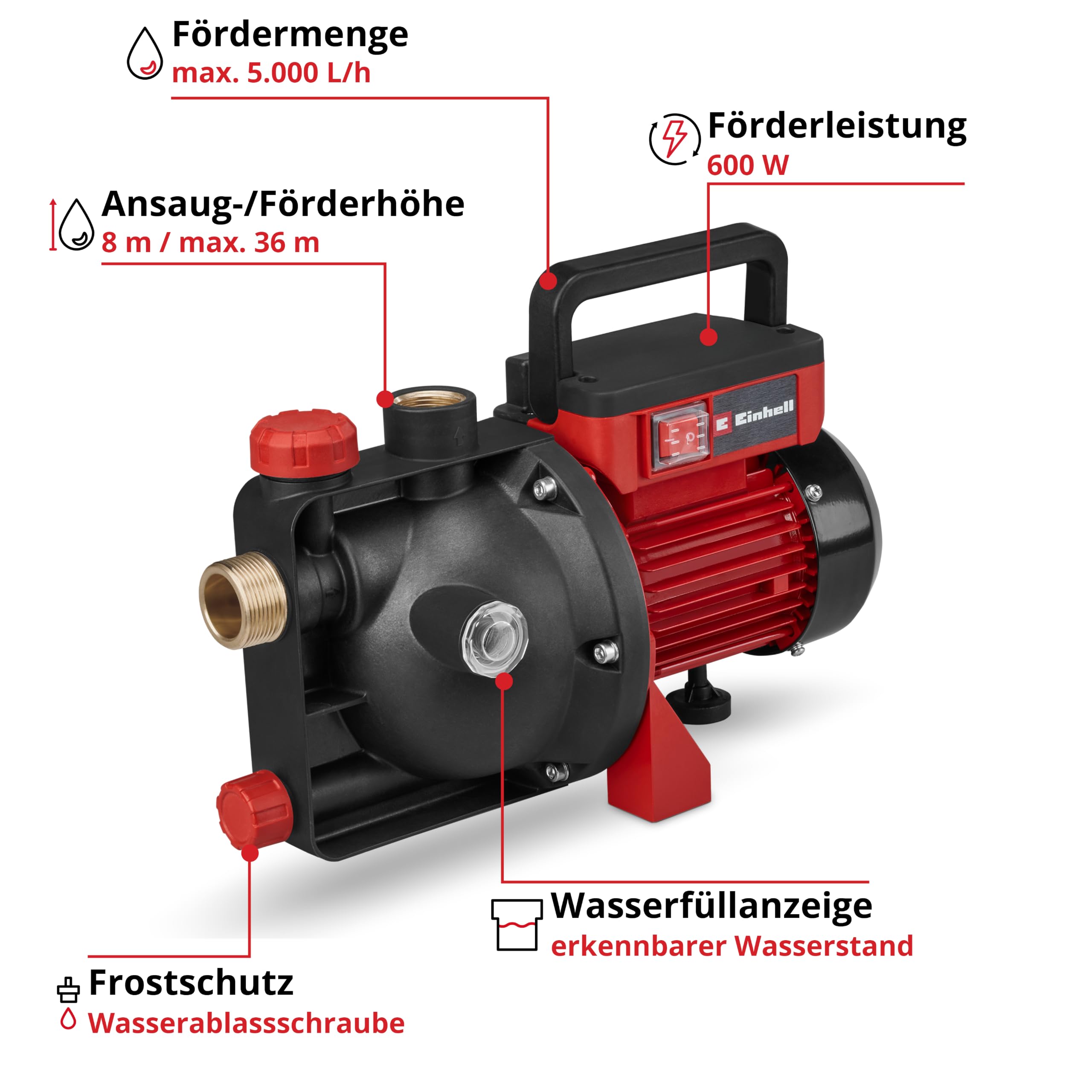 einhell-gartenpumpe-gc-gp-6050-eco-plus-600-w-max-5000-l-h-f-rdermenge-max-40-m- image 2