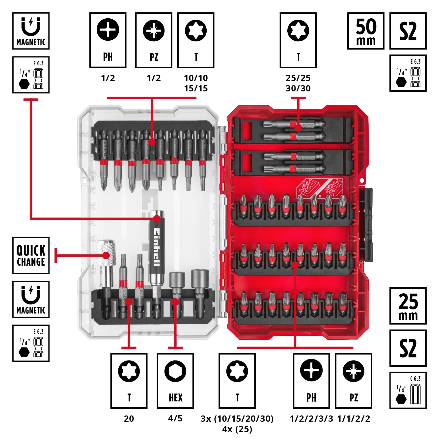 original-einhell-m-case-42-tlg-bit-set-s2-stahl-bits-25-50-mm-magnethalter-steck image 2