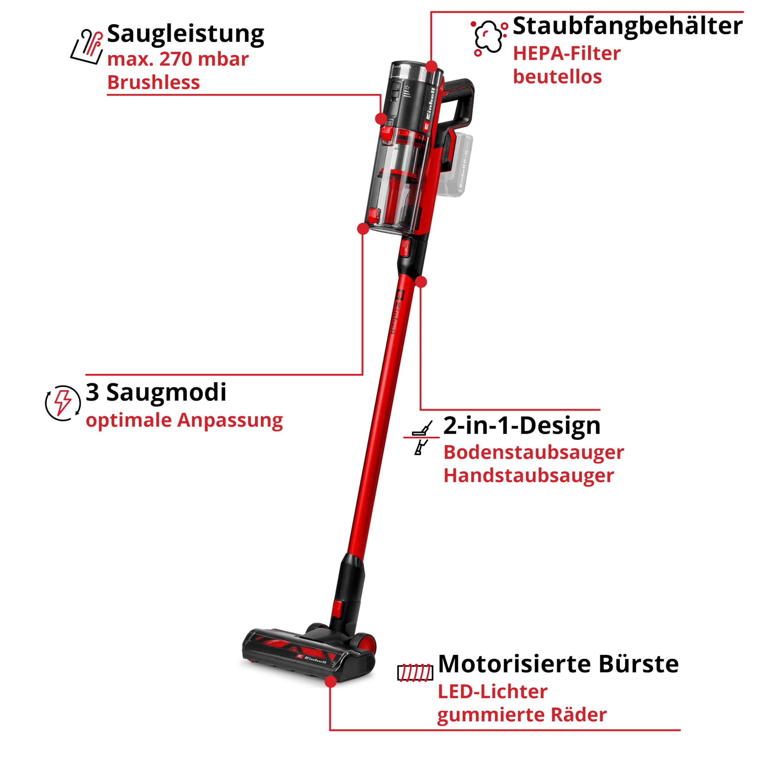 einhell-te-sv-18-270-li-b-akku-stielstaubsauger-power-x-change-18-v-brushless-27 image 3