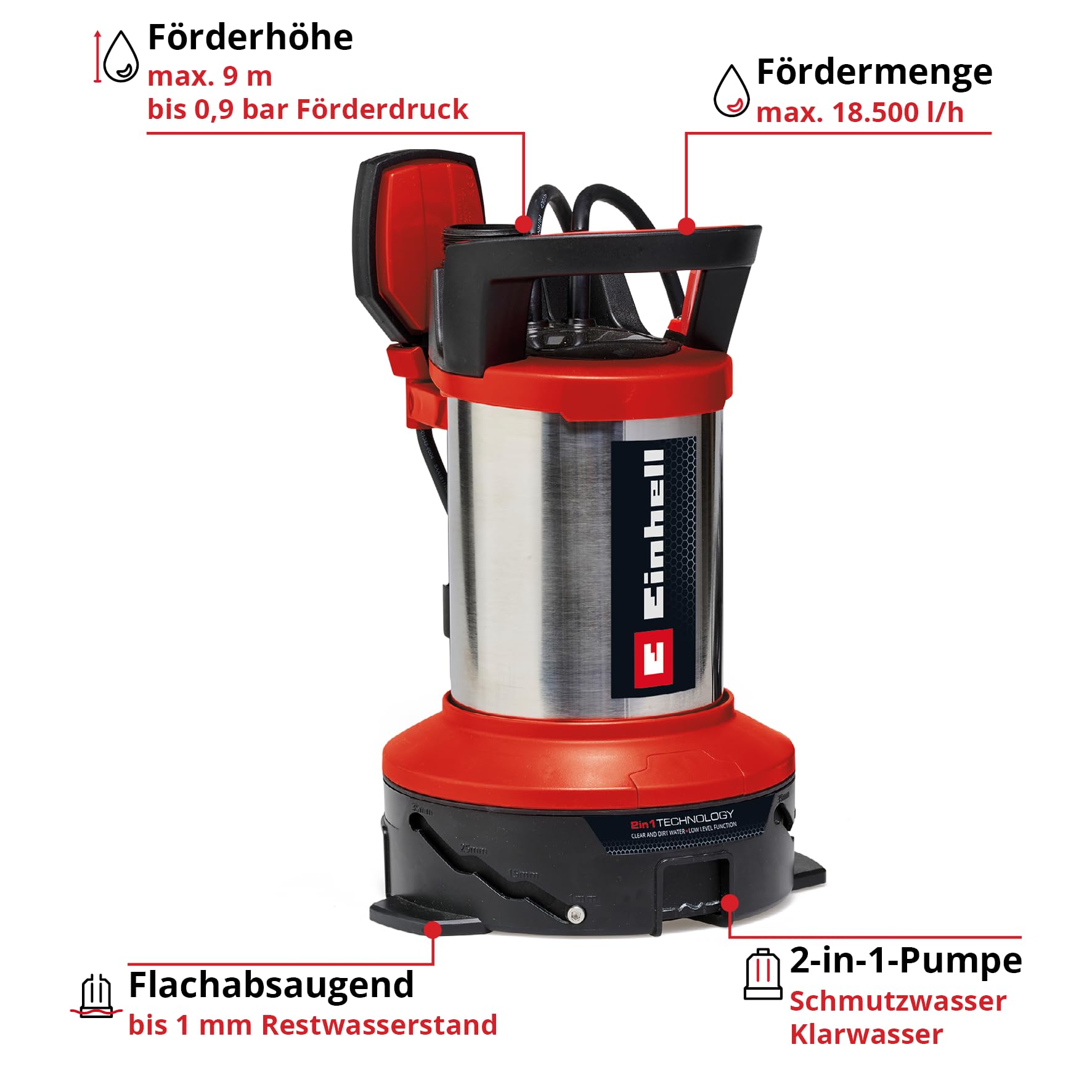 einhell-flutset-ge-dp-7535-n-ll-eco-klarschmutzpumpe-750-w-18-500-l-h-inkl-10-m- image 2