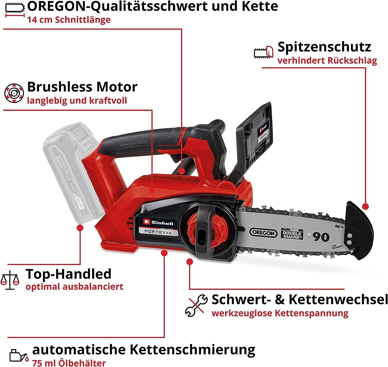einhell-professional-einhand-akku-kettens-ge-fortexxa-18-20-th-power-x-change-18 image 3