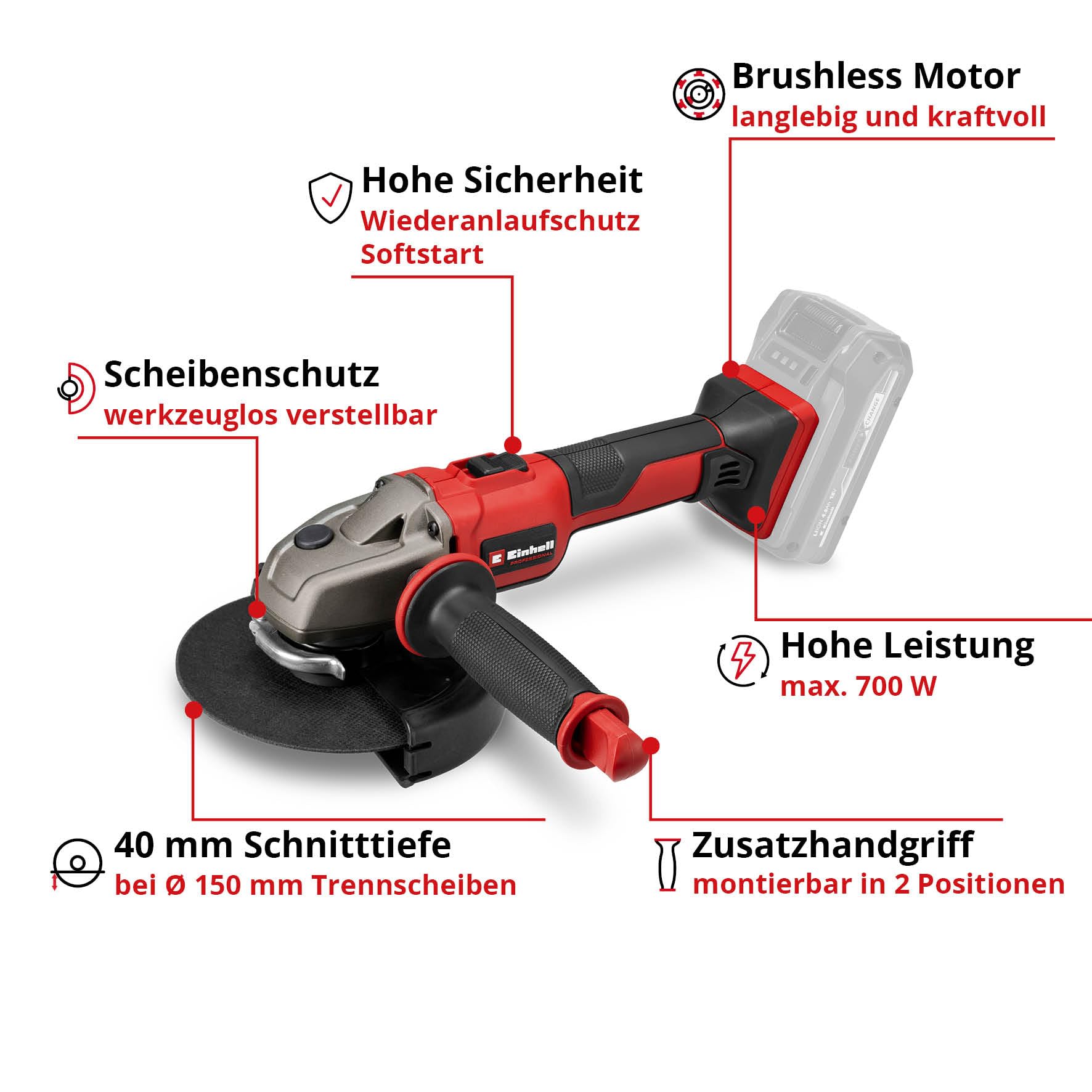 einhell-professional-akku-winkelschleifer-axxio-18-150-power-x-change-18-v-brush image 3