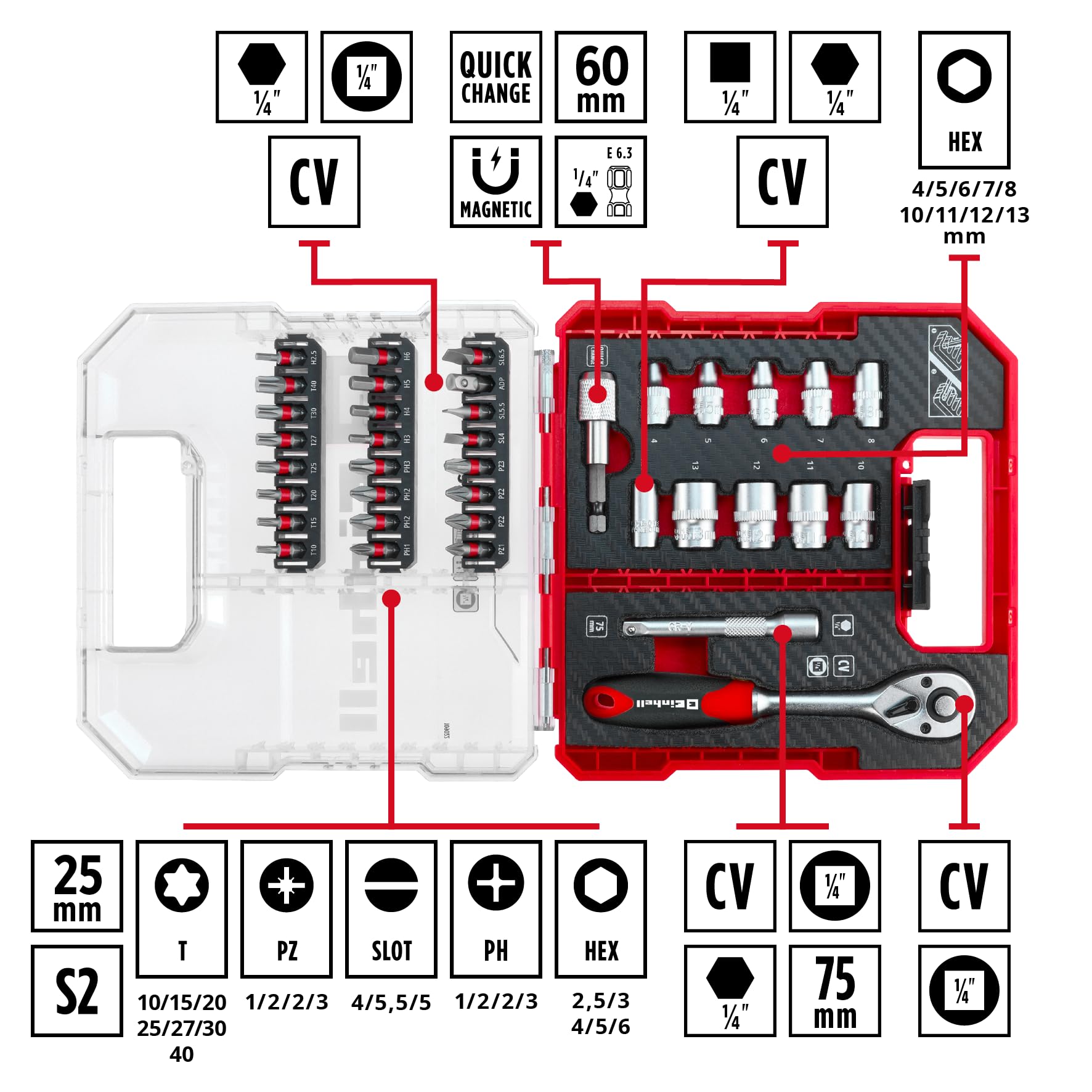 original-einhell-l-case-37-tlg-bit-und-ratschen-set-25-mm-bits-aus-s2-stahl-umsc image 2