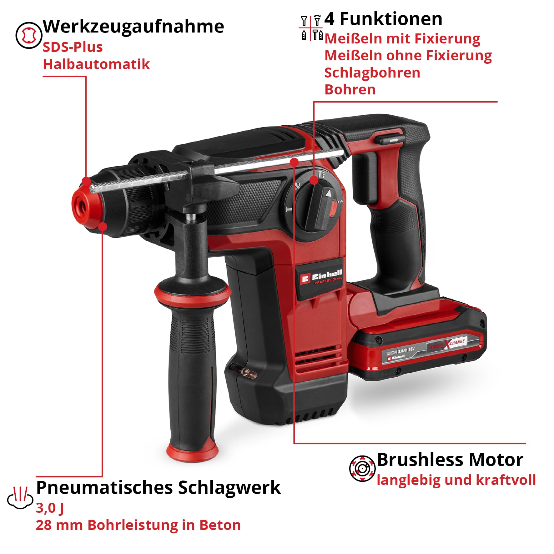 einhell-professional-akku-bohrhammer-tp-hd-18-28-li-bl-4-18-v-brushless-3-j-sds- image 3