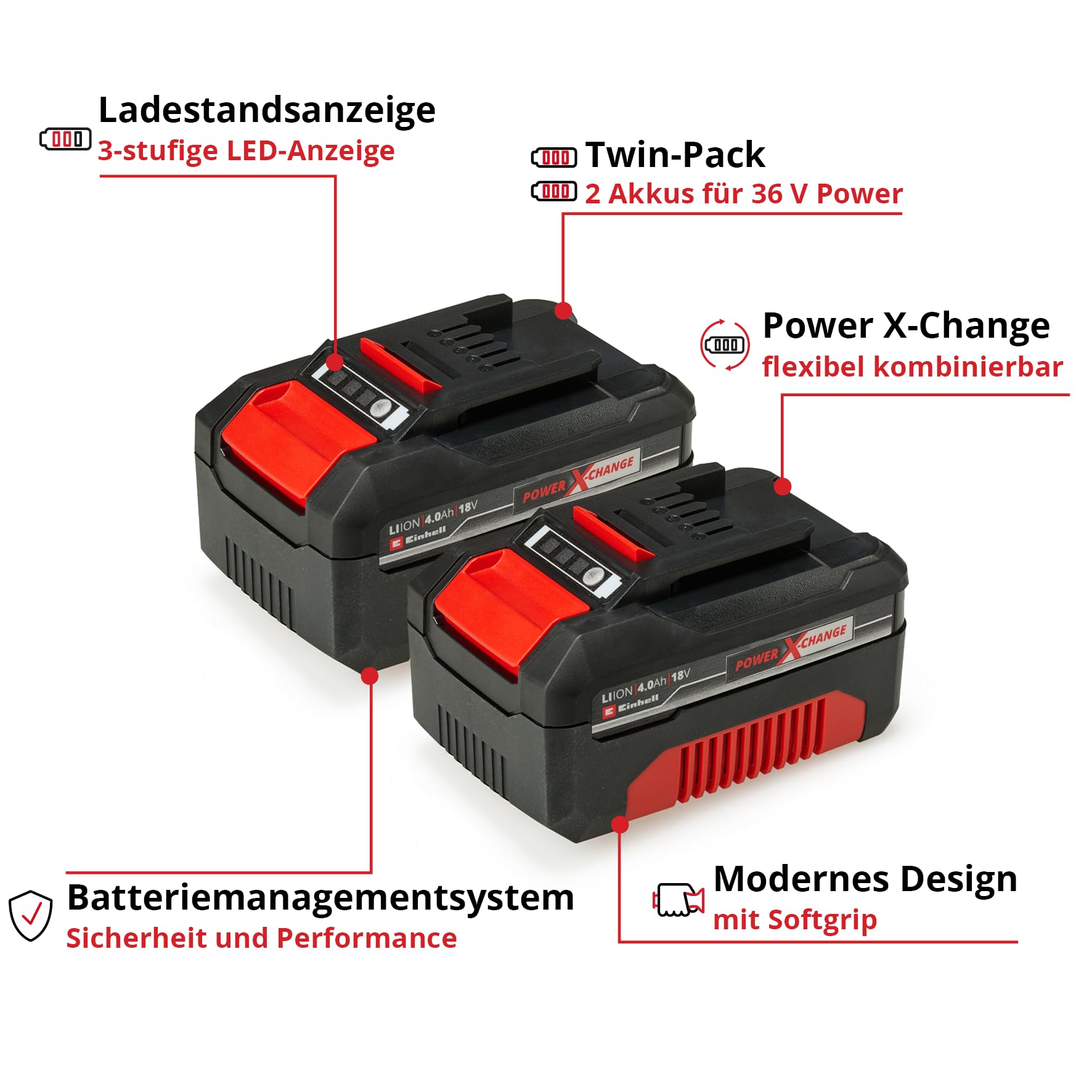 einhell-akku-werkzeug-set-18-v-power-x-change-4-ger-te-stichs-ge-universals-ge-m image 6