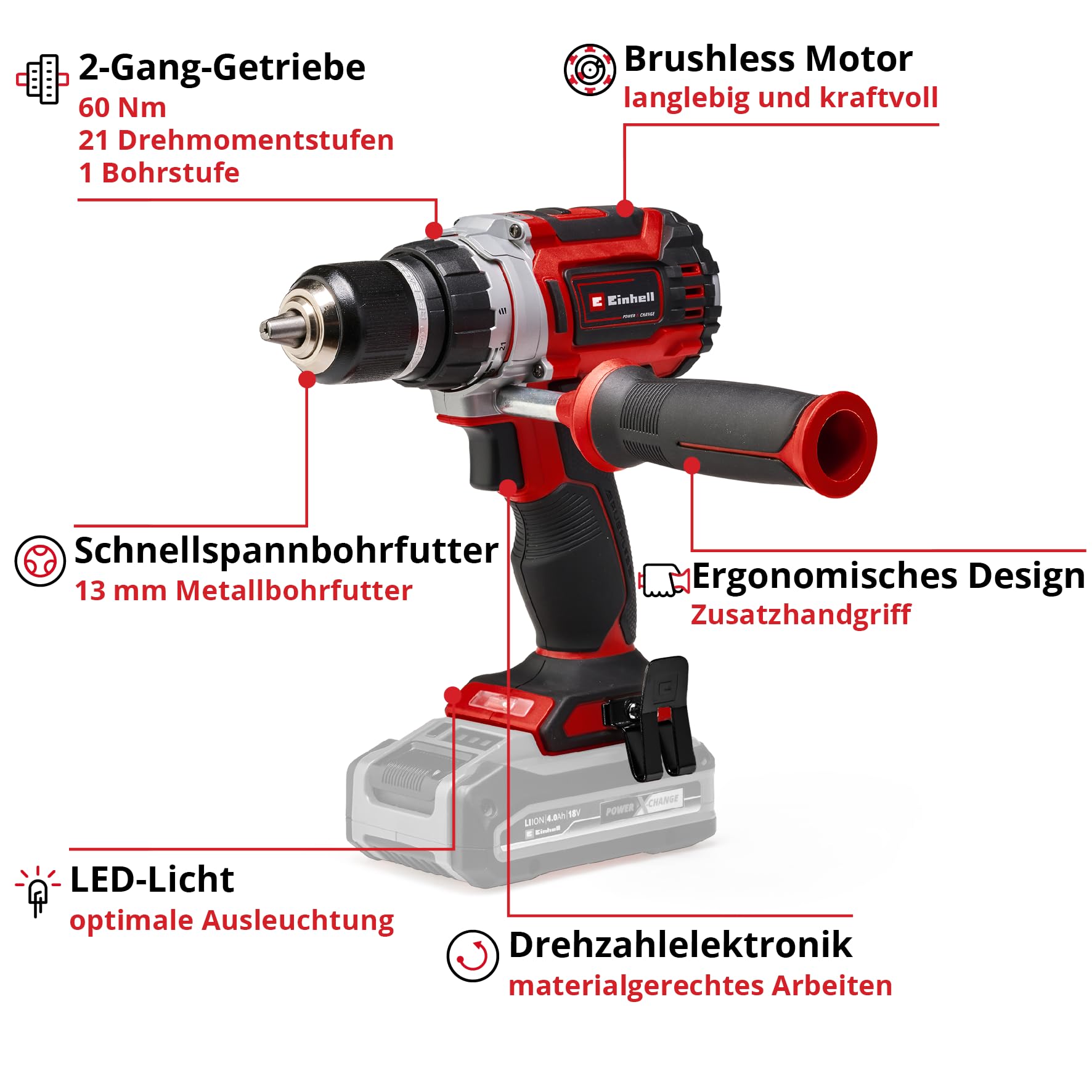 einhell-akku-werkzeug-set-18-v-power-x-change-5-ger-te-set-mit-schlagschrauber-b image 6