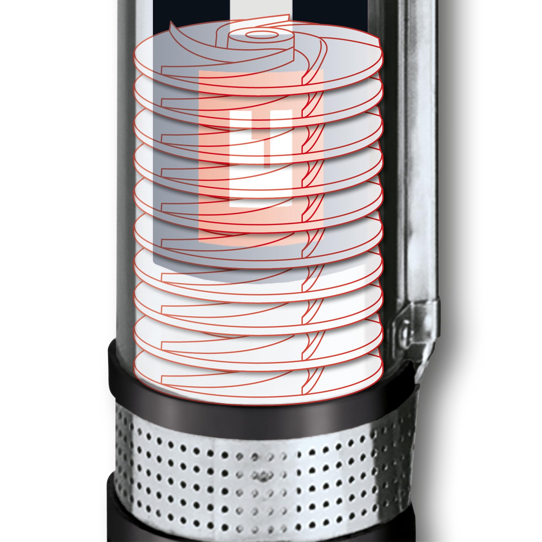 einhell-tiefbrunnenpumpe-gc-dw-1300-n-1-300-w-tiefbrunnenpumpe-mit-5-000-l-h-65- image 4