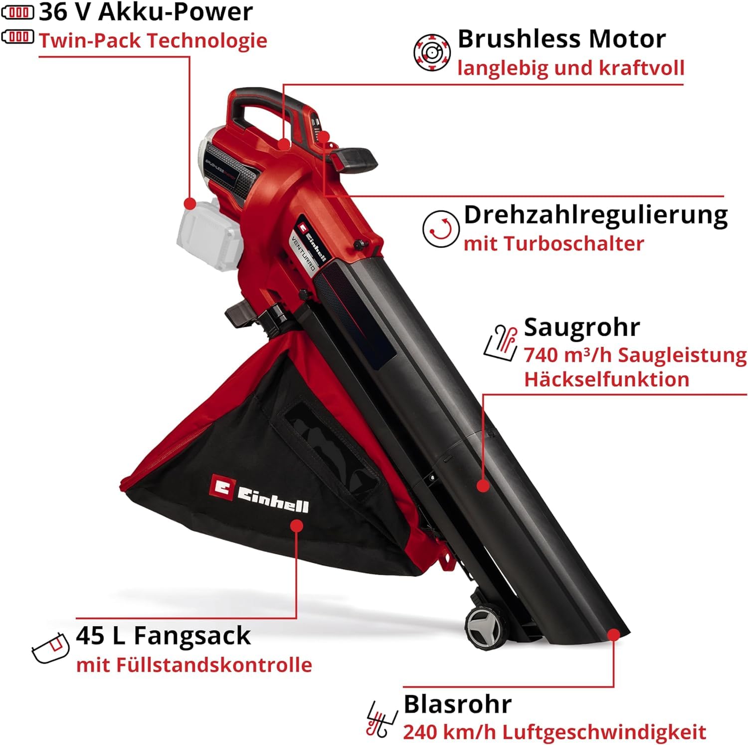 einhell-akku-laubsauger-venturro-36-240-power-x-change-36-v-b-rstenloser-laubsau image 3