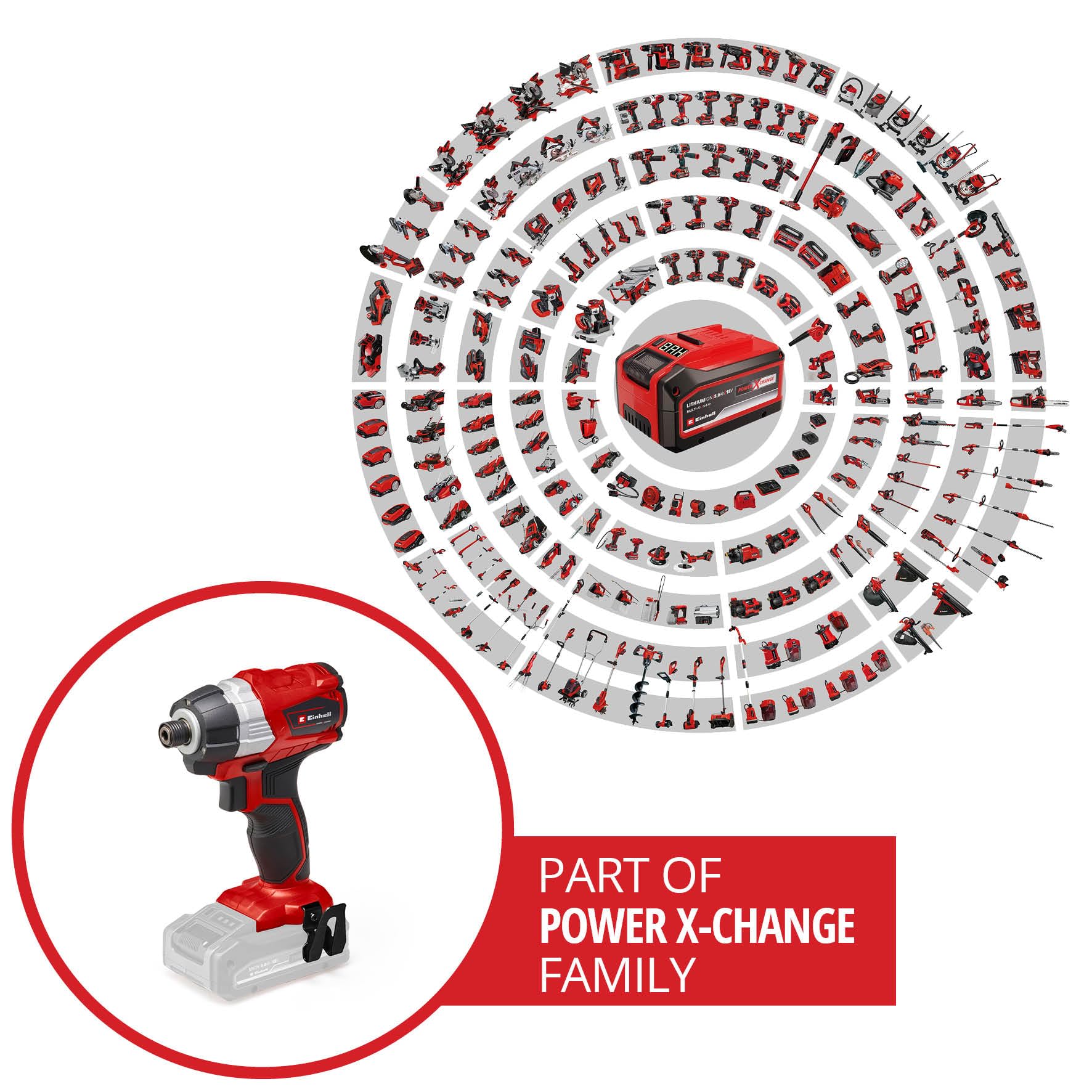 einhell-professional-akku-schlagschrauber-tp-ci-18-li-bl-solo-power-x-change-18- image 2