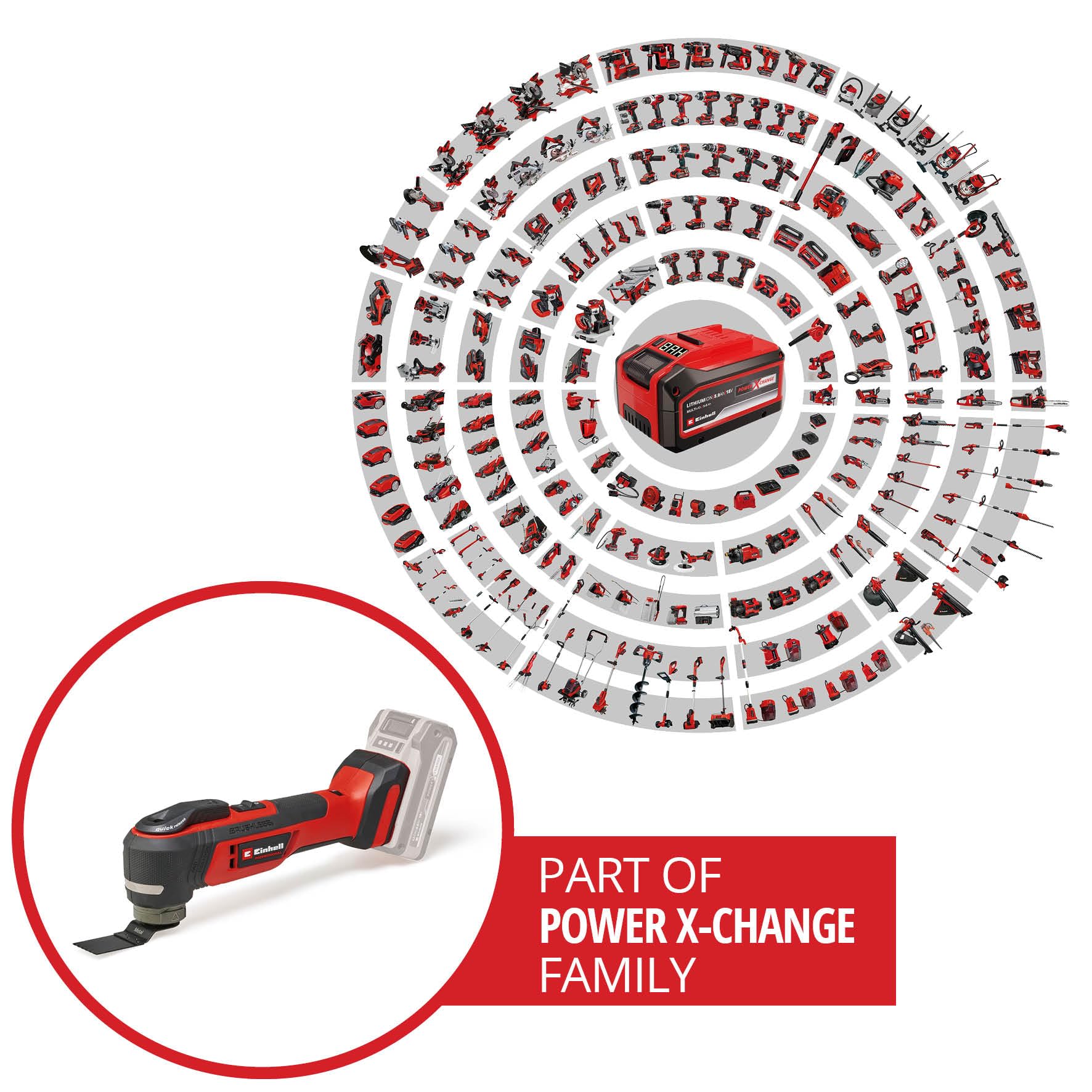 einhell-tp-mg-18-li-bl-solo-akku-multifunktionswerkzeug-pxc-18-v-brushless-anti- image 2