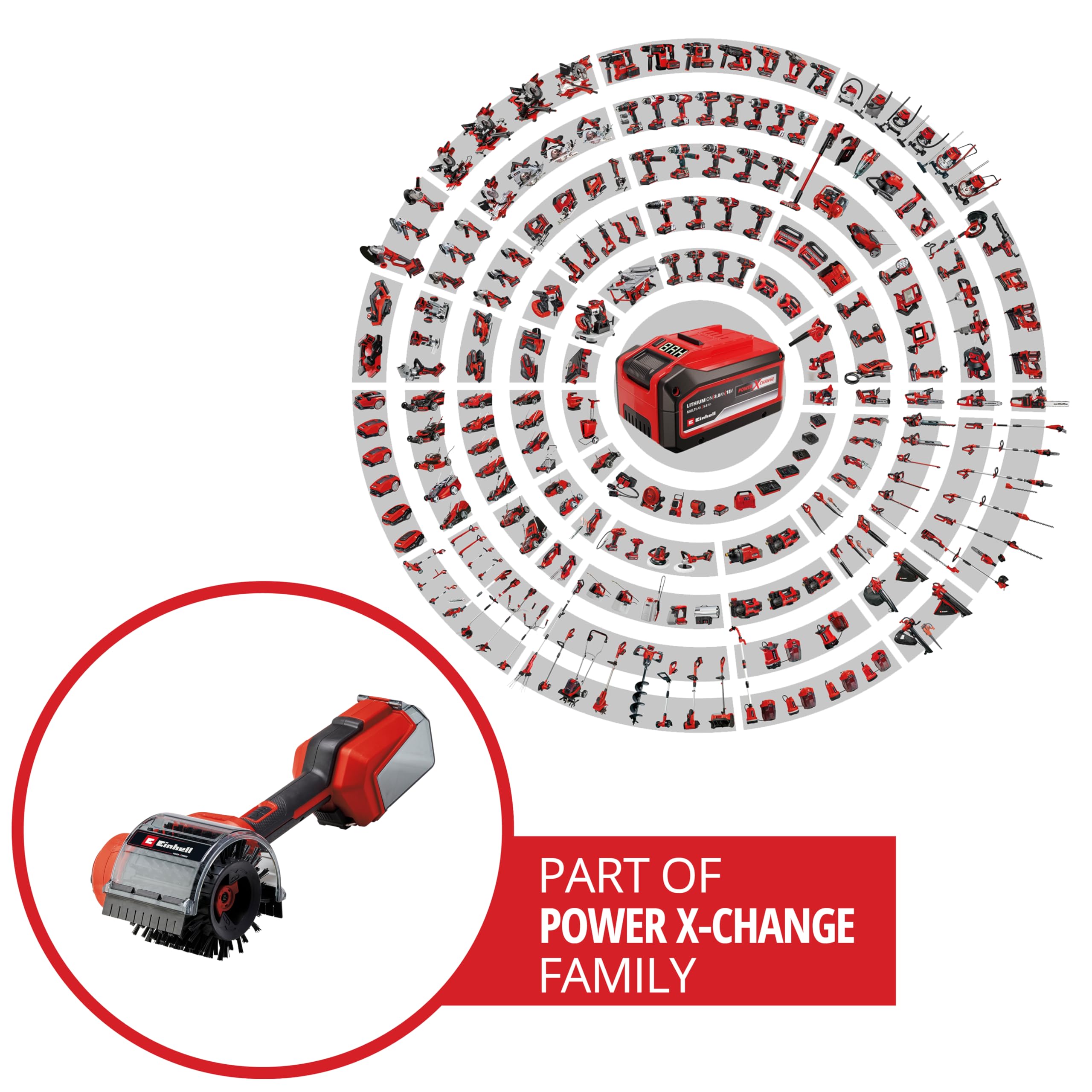 einhell-akku-oberfl-chenb-rste-picobella-18-90-power-x-change-18-v-ipx4-nassrein image 2