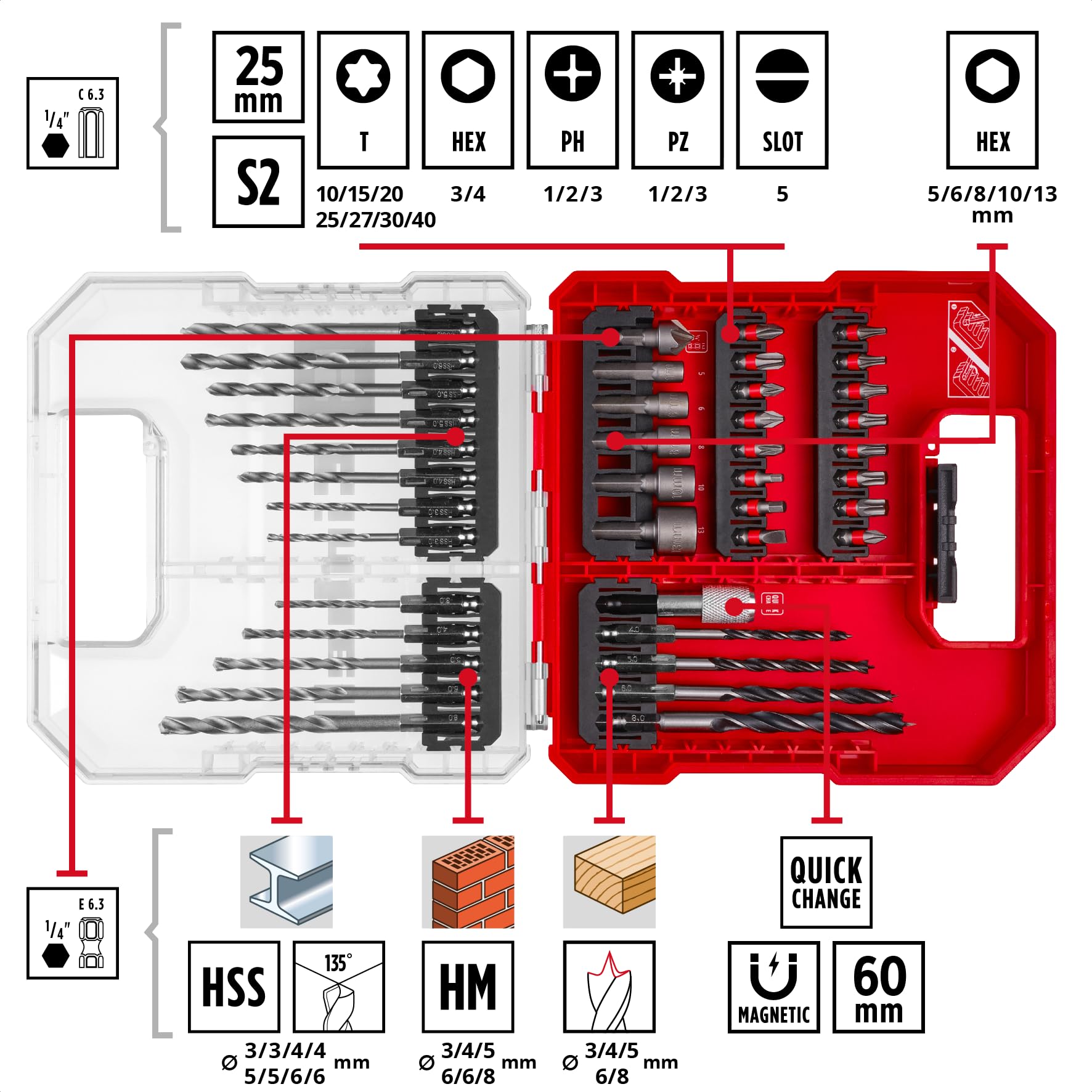 einhell-l-case-40-teiliges-bit-und-bohrer-set-25-mm-s2-stahl-bits-hss-metall-hol image 2