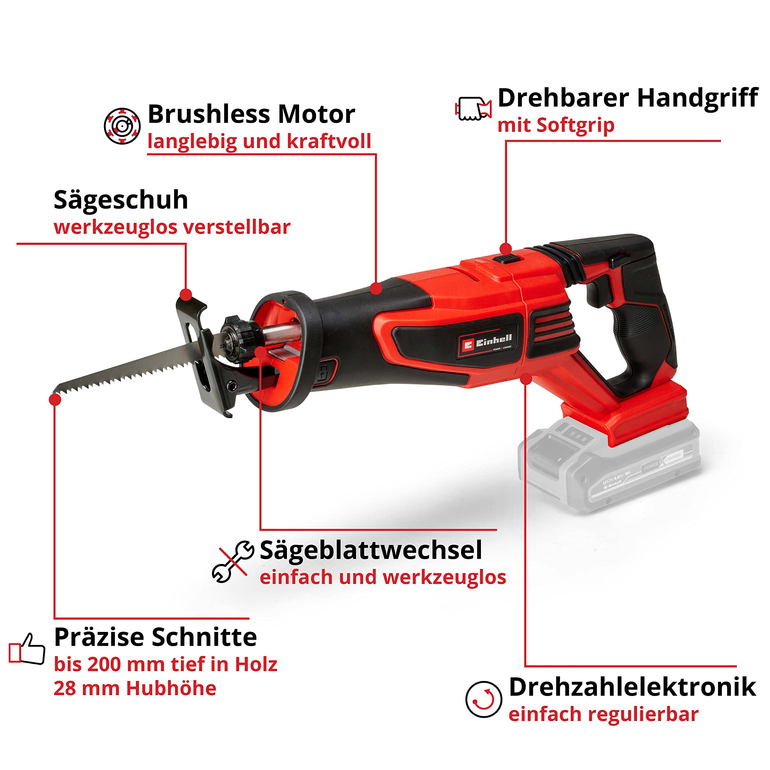 einhell-akku-werkzeug-set-18-v-power-x-change-5-ger-te-set-mit-schlagschrauber-b image 3