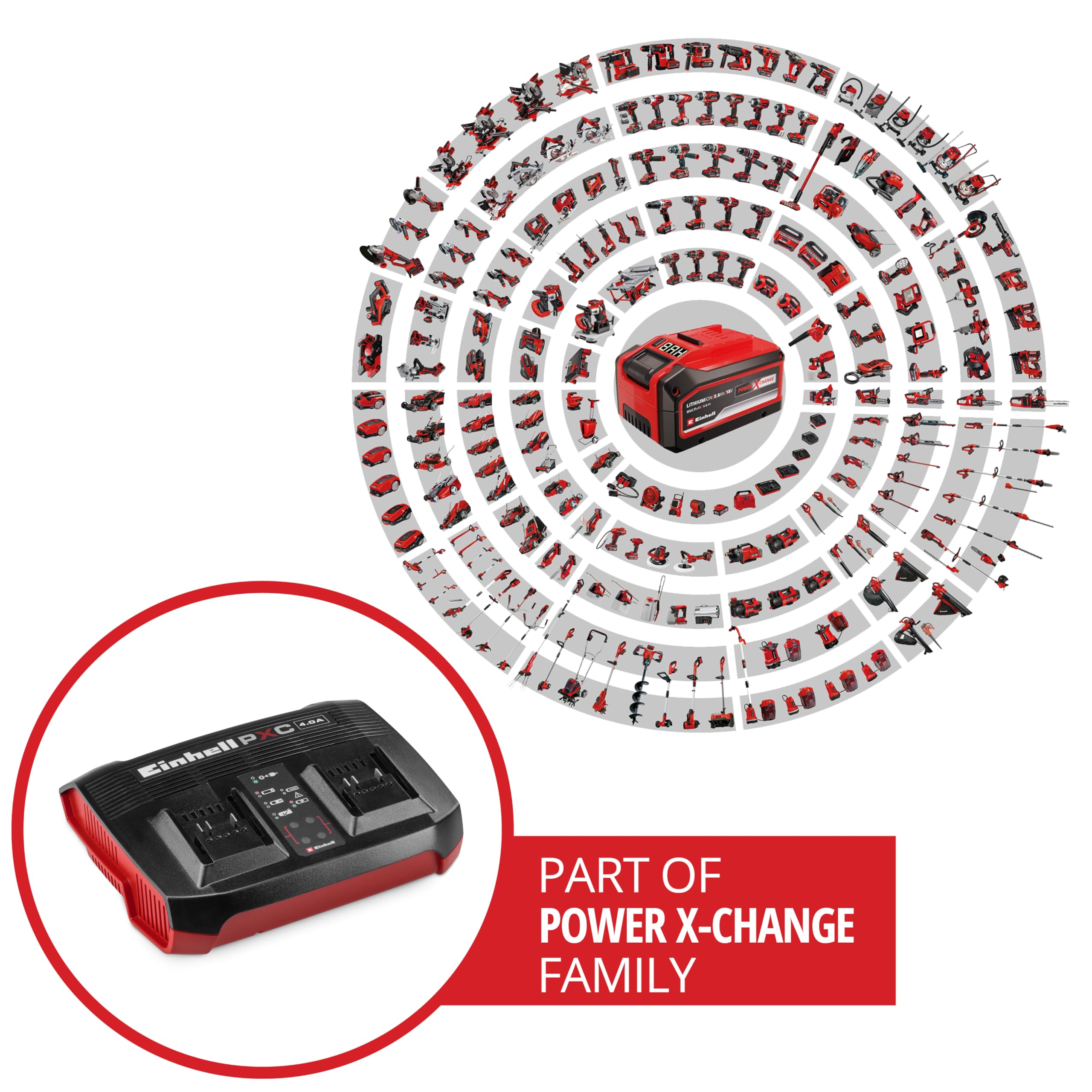 original-einhell-power-x-twincharger-4a-ladeger-t-power-x-change-18-v-doppel-lad image 3