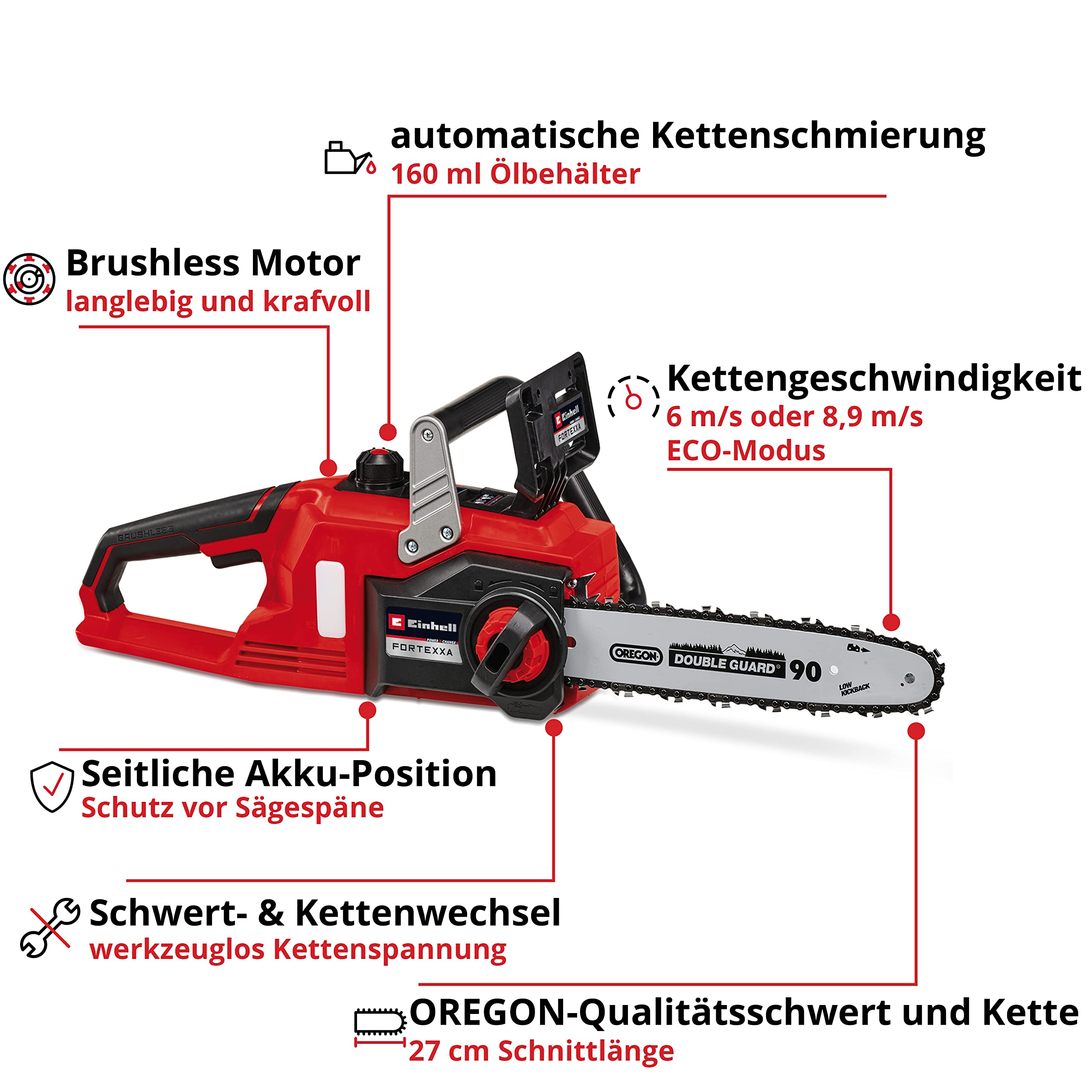 einhell-akku-kettens-ge-fortexxa-18-30-power-x-change-18-v-b-rstenloser-motor-30 image 3