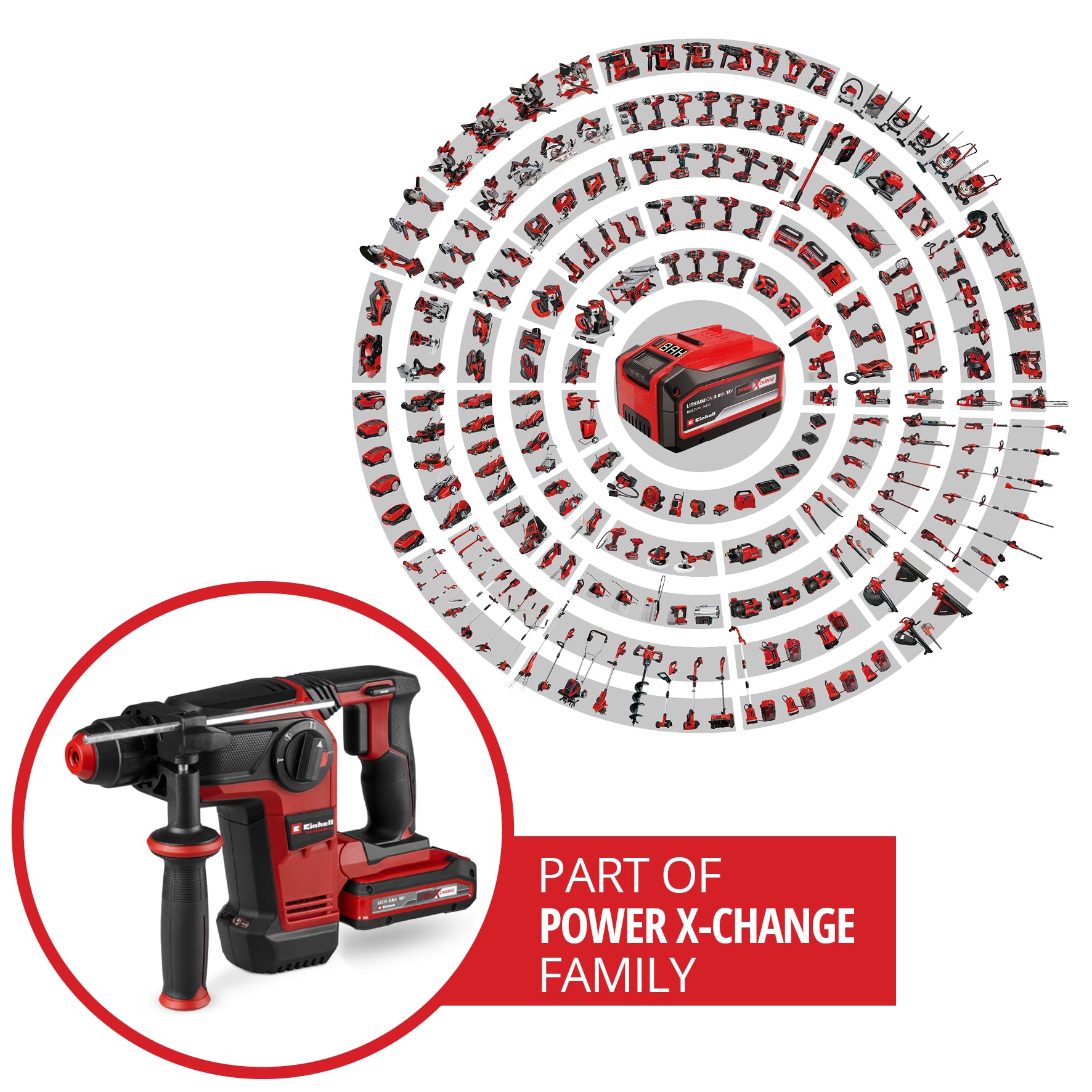 einhell-professional-akku-bohrhammer-tp-hd-18-28-li-bl-4-18-v-brushless-3-j-sds- image 2