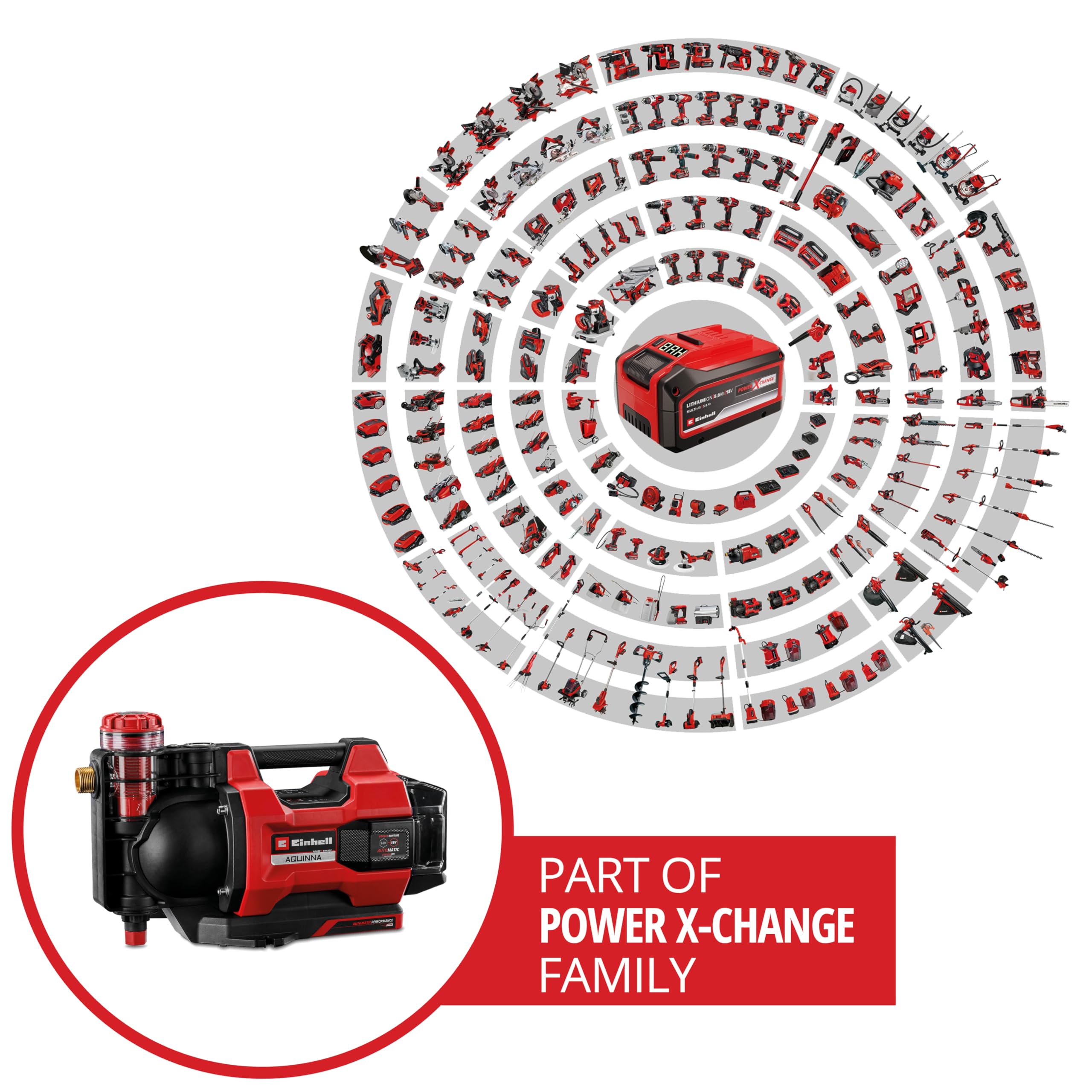 einhell-automatische-akku-gartenpumpe-aquinna-18-30-f-led-automatic-power-x-chan image 2