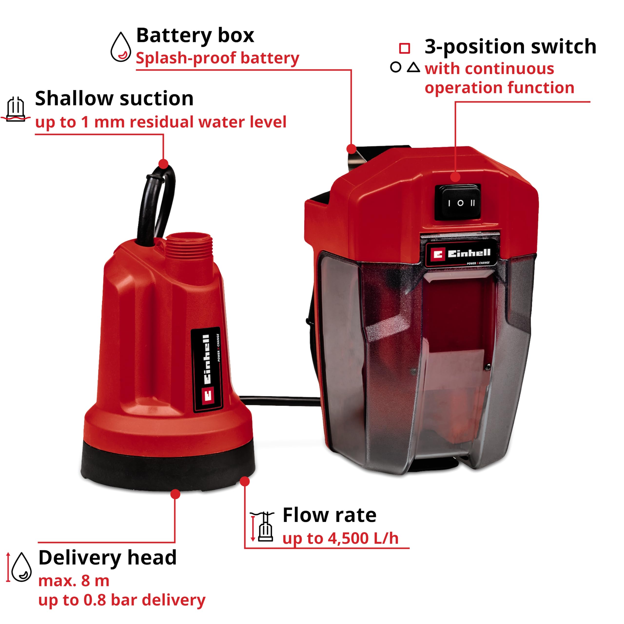 einhell-akku-klarwasserpumpe-ge-sp-18-ll-li-1x4-0-ah-power-x-change-18-v-4-500-l image 3