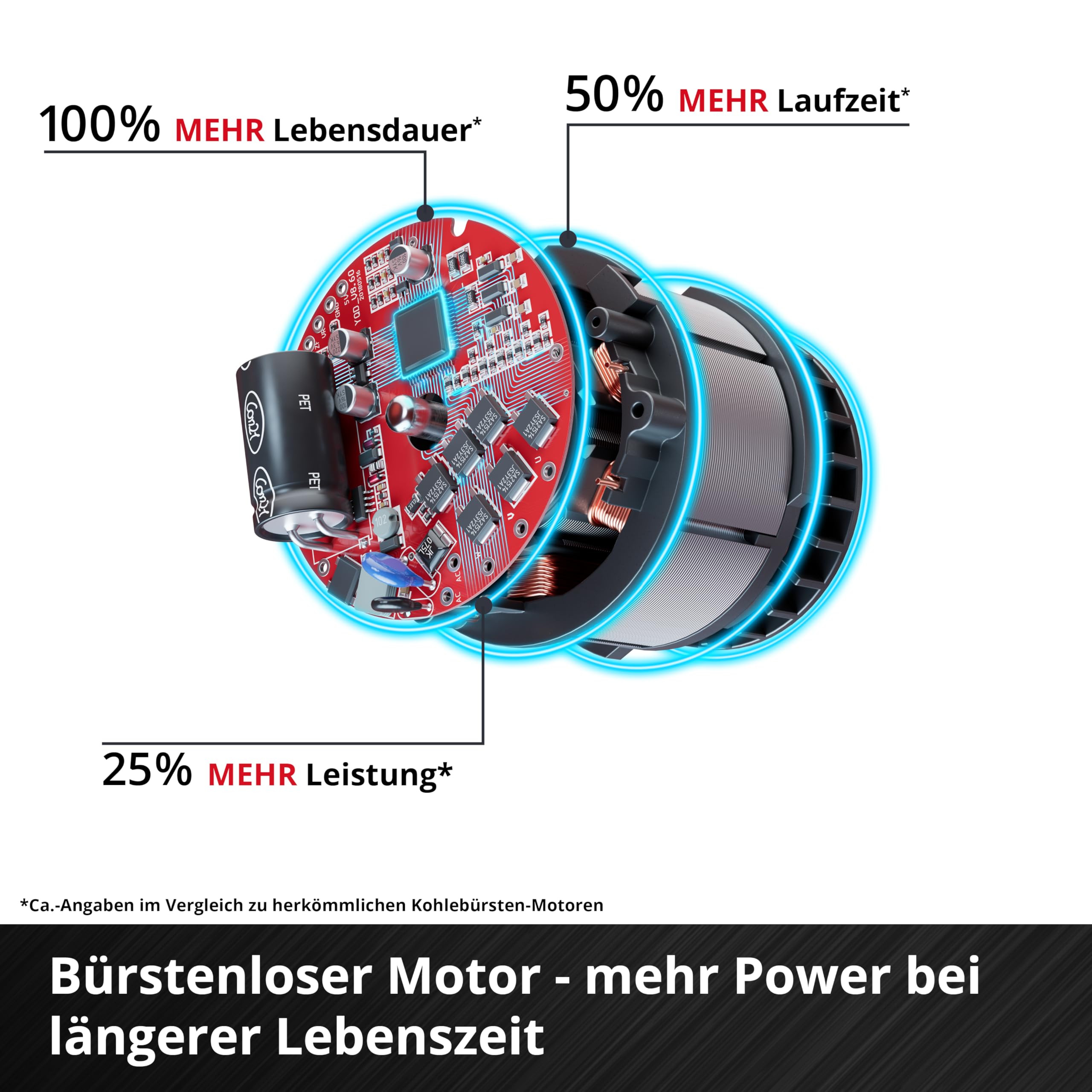 einhell-professional-akku-schneefr-se-gp-st-36-53-li-e-bl-solo-power-x-change-36 image 6