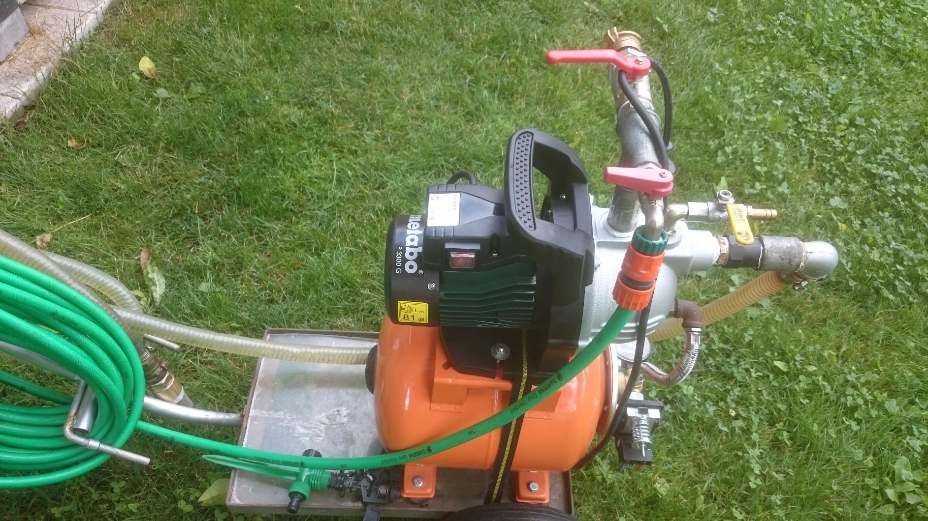Gut für Regenwasser-Nutzung