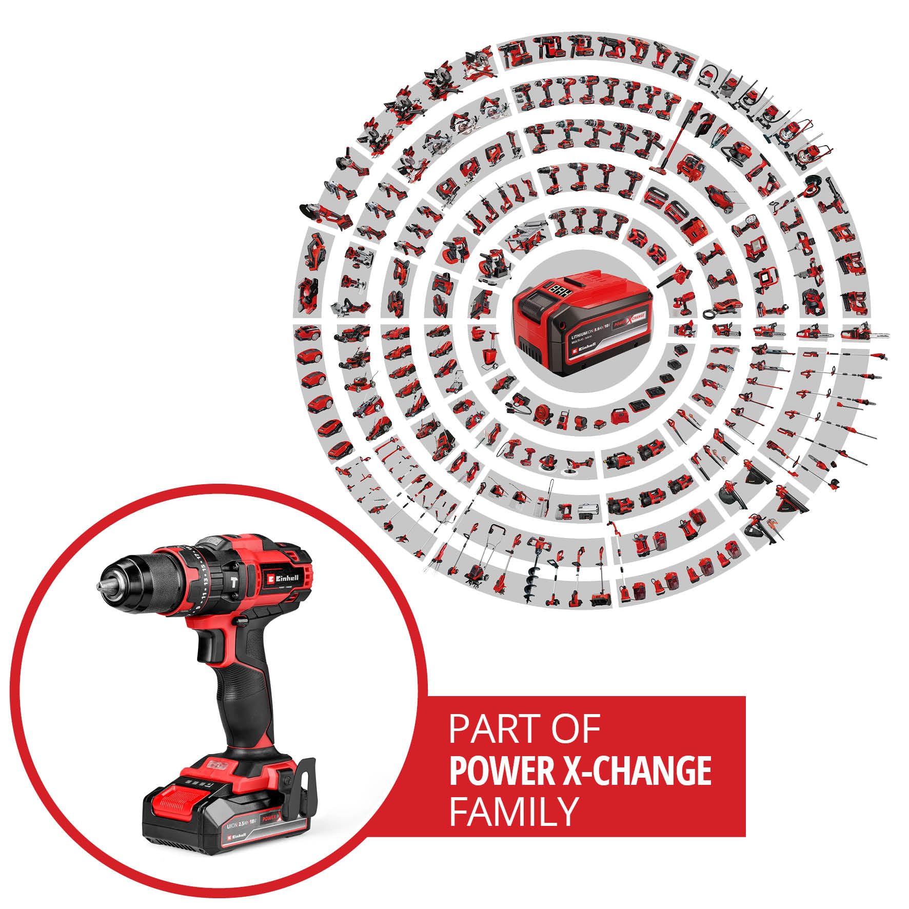 einhell-akku-schlagbohrschrauber-te-cd-18-44-li-i-1x2-5-ah-power-x-change-18-v-4 image 2