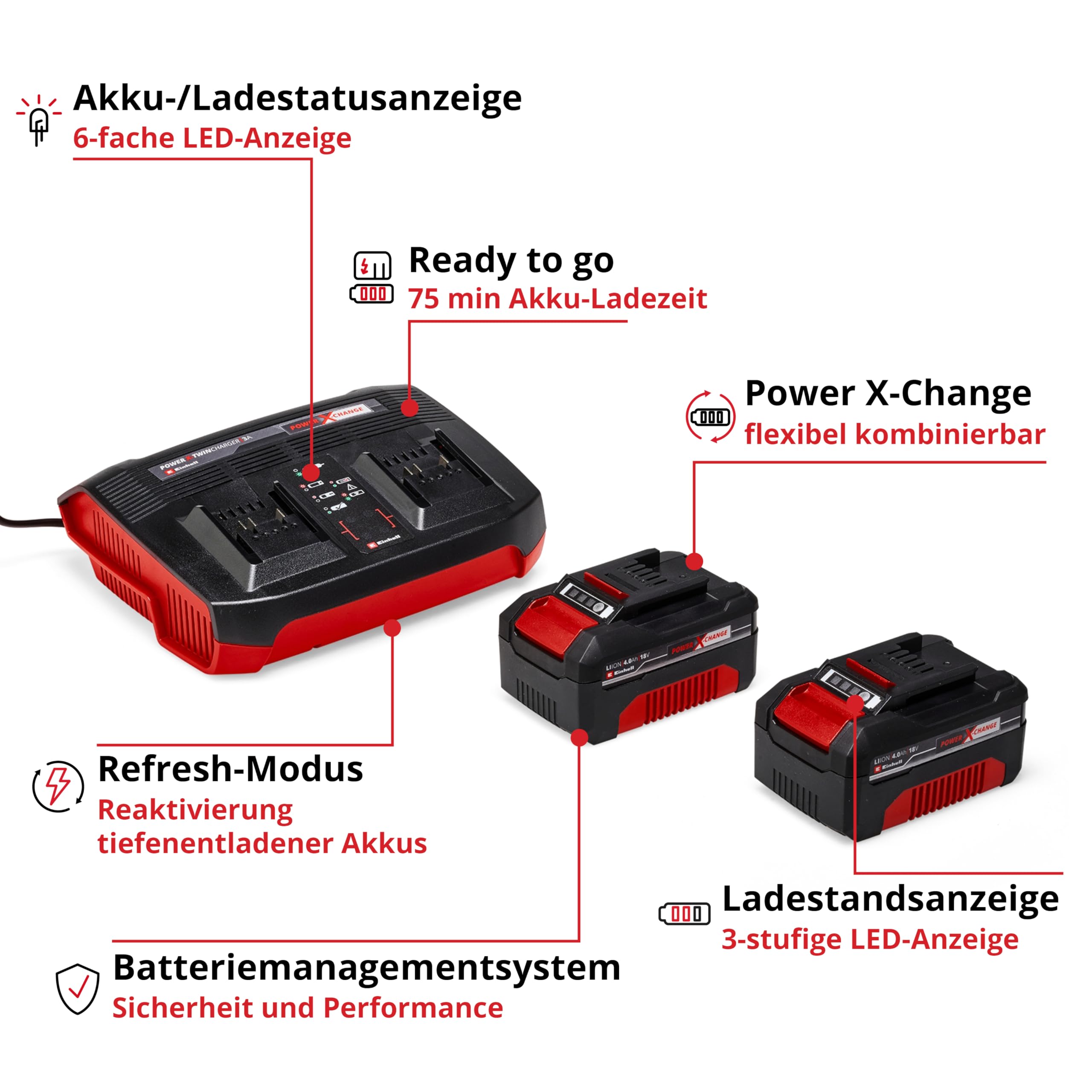 einhell-power-x-change-auto-set-18-v-schlagschrauber-nass-trockensauger-kompress image 8