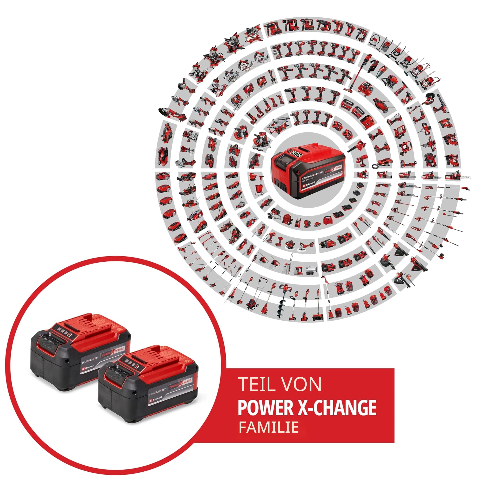 einhell-akku-pxc-twinpack-5-2-ah-power-x-change-2-18-v-li-ion-akkus-mit-twin-pac image 3