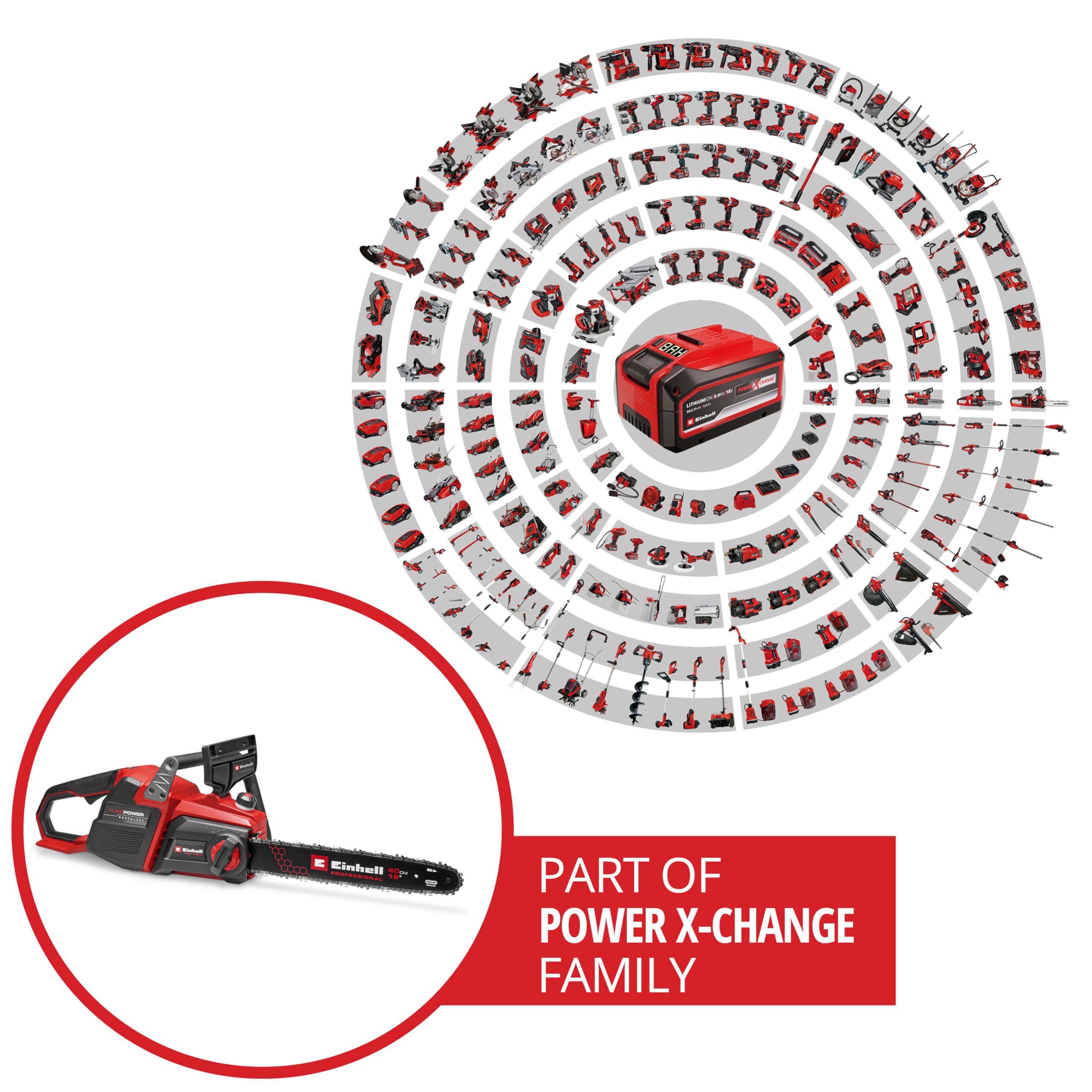 einhell-professional-akku-kettens-ge-gp-lc-36-40-li-bl-solo-36-v-power-x-change- image 2