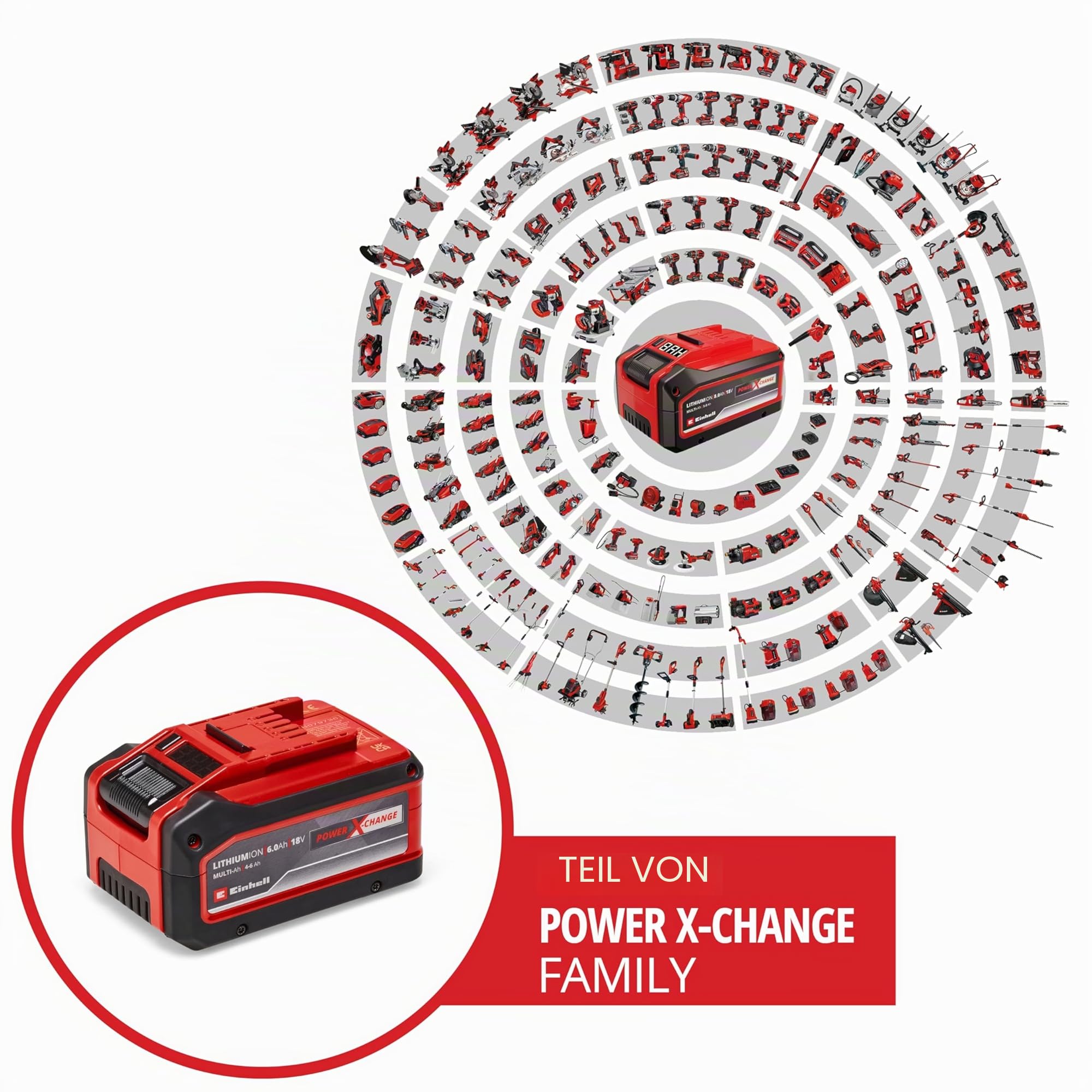einhell-power-x-change-plus-18v-4-6ah-multi-ah-akku-pxc-twin-pack-technology-akt image 3