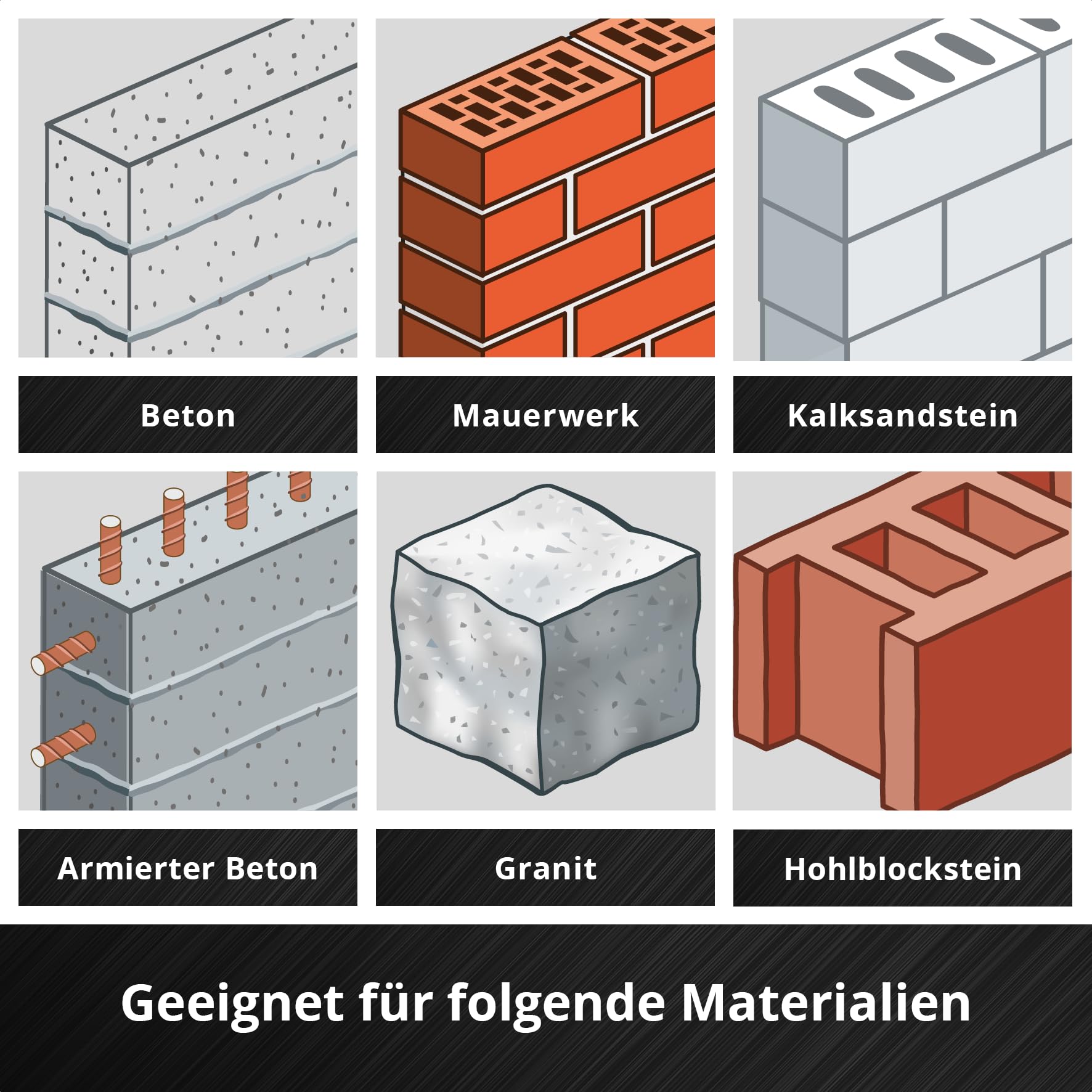 original-einhell-hm-bohrkrone-sds-plus-68-mm-hartmetallz-hne-zentrierbohrer-m22- image 8