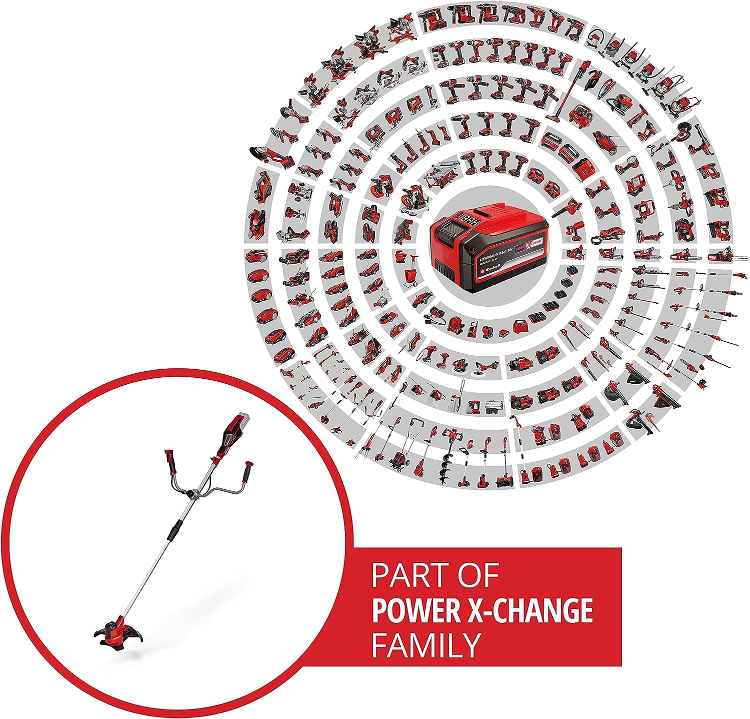 einhell-akku-sense-agillo-18-200-power-x-change-18-v-7-200-u-min-fadenkopf-mit-t image 2