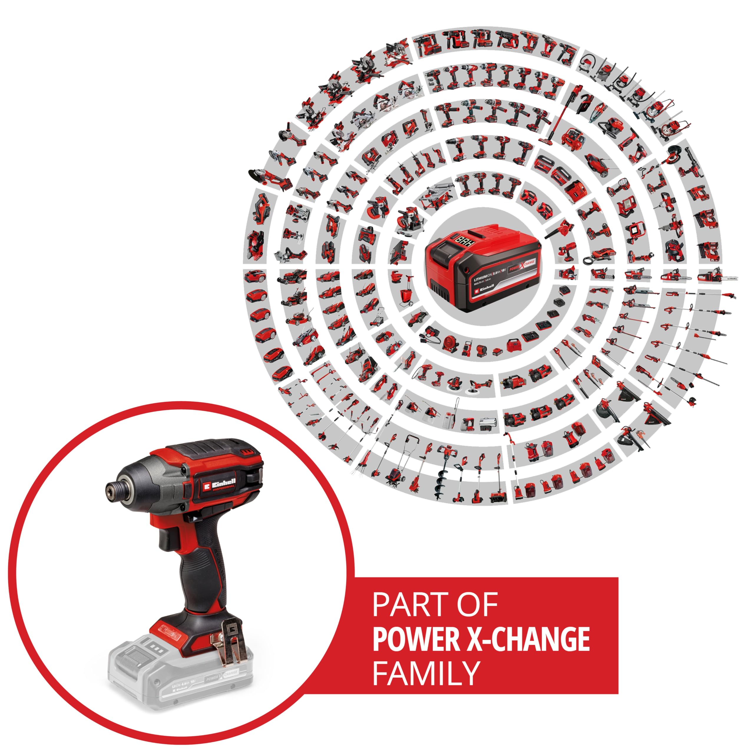 einhell-professional-akku-schlagschrauber-tp-ci-18-220-li-bl-solo-power-x-change image 2