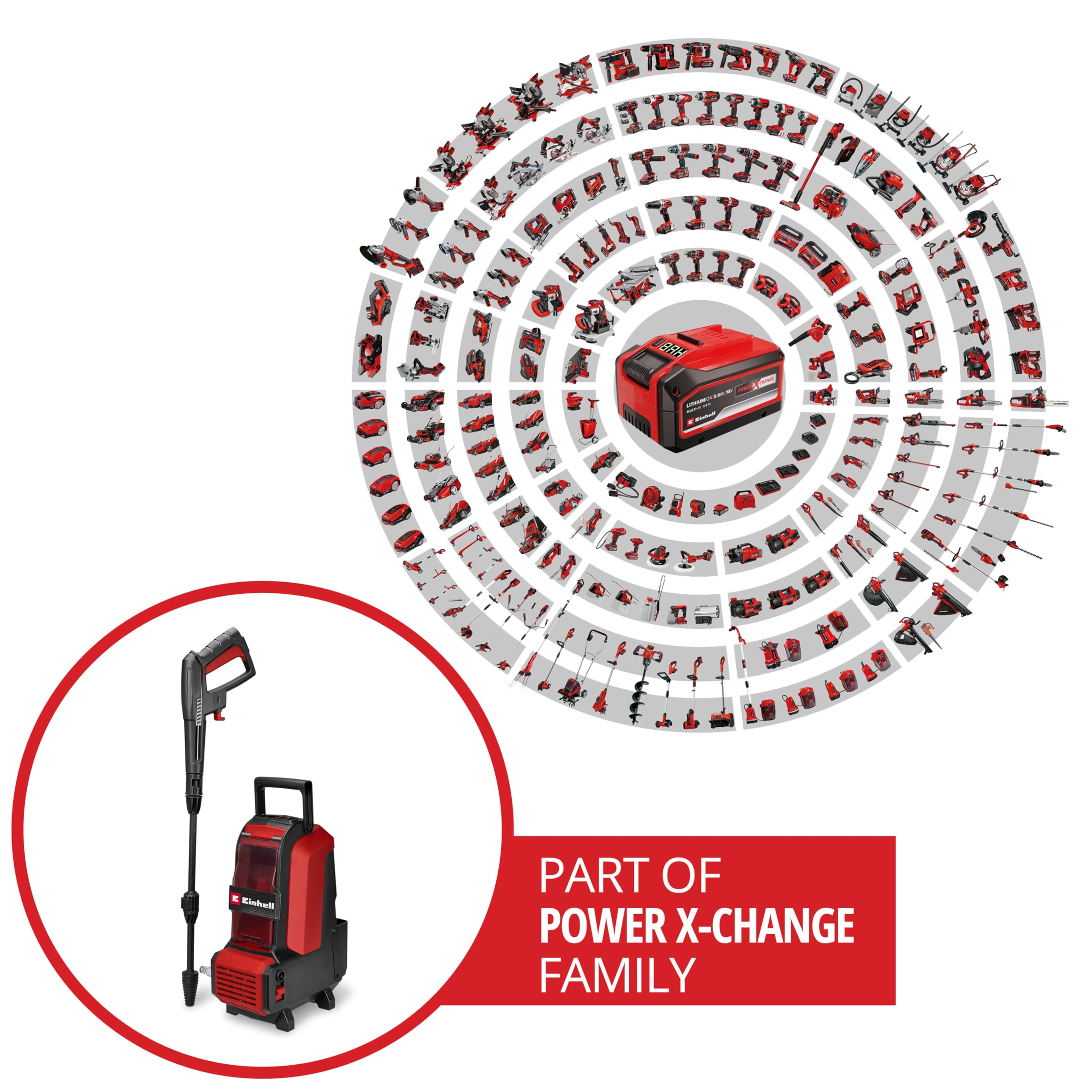 einhell-akku-hochdruckreiniger-hypresso-36-105-power-x-change-36-v-105-bar-270-l image 2
