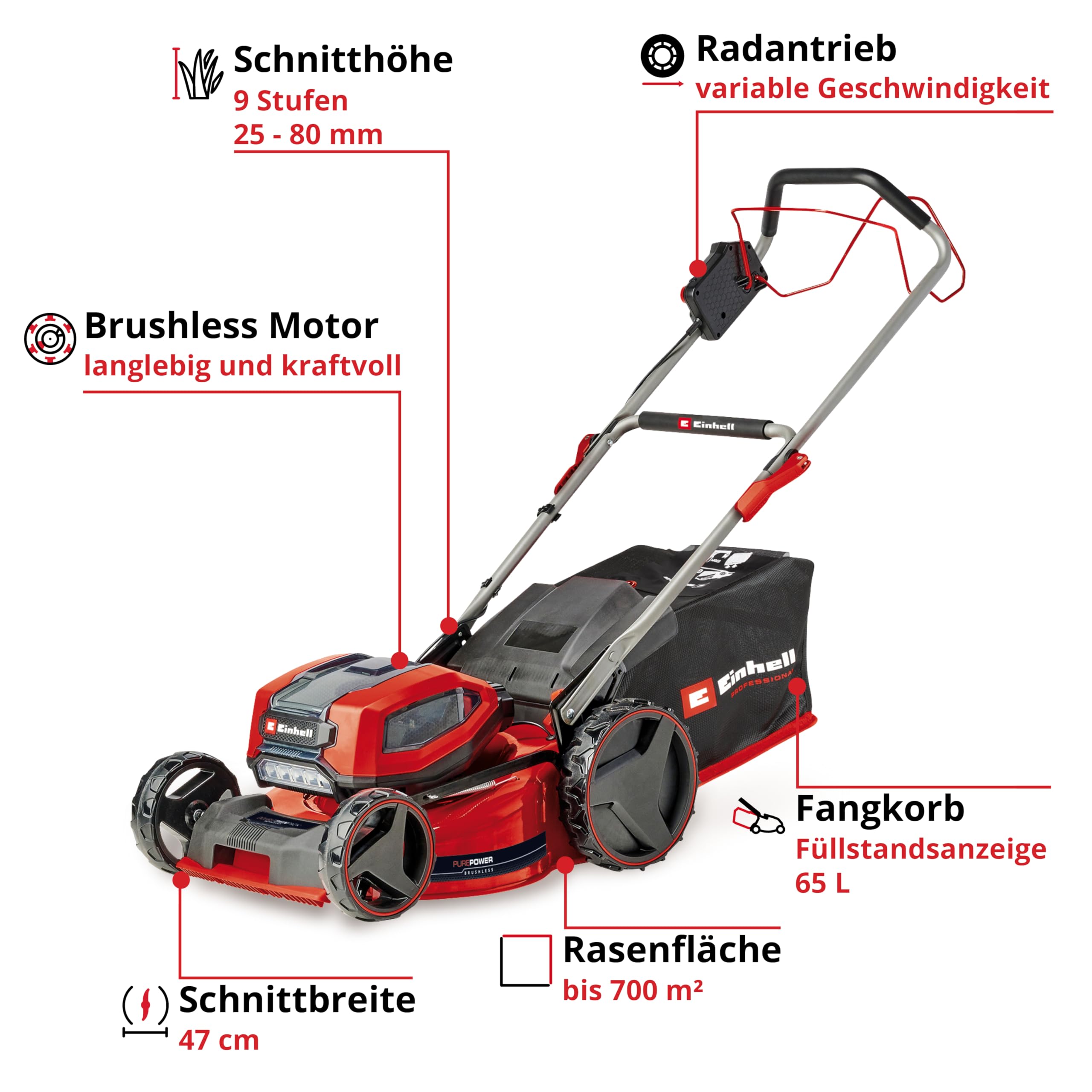 einhell-akku-rasenm-her-gp-cm-36-47-s-li-bl-kit-power-x-change-36-v-47-cm-schnit image 3