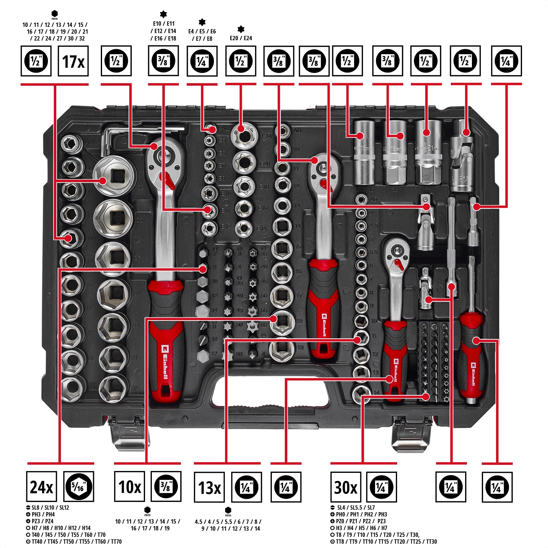 einhell-stecknuss-und-ratschen-set-181-tlg-1-4-3-8-1-2-72-zahn-umschaltknarren-c image 2
