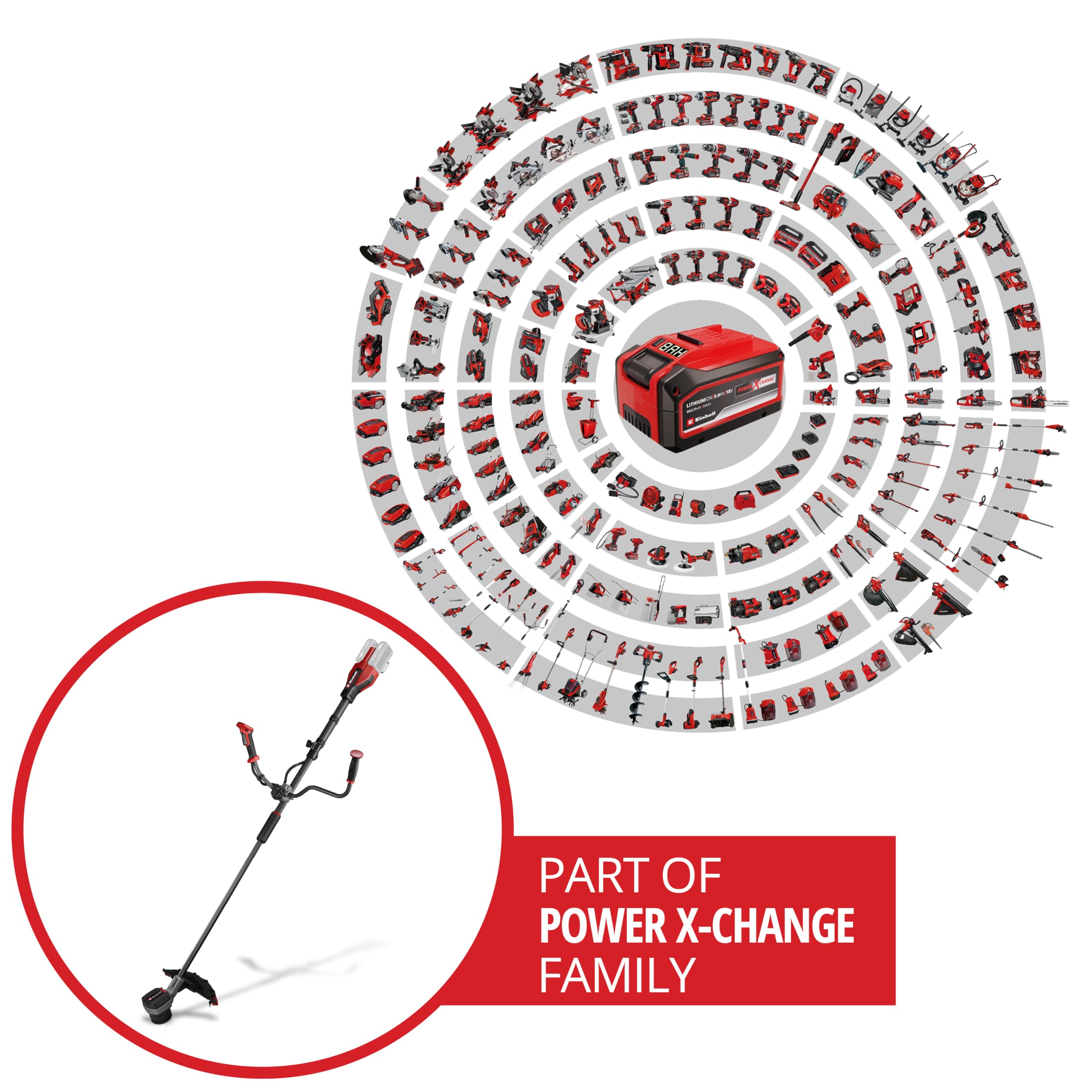 einhell-professional-akku-sense-gp-bc-36-430-li-bl-solo-power-x-change-36-v-brus image 2