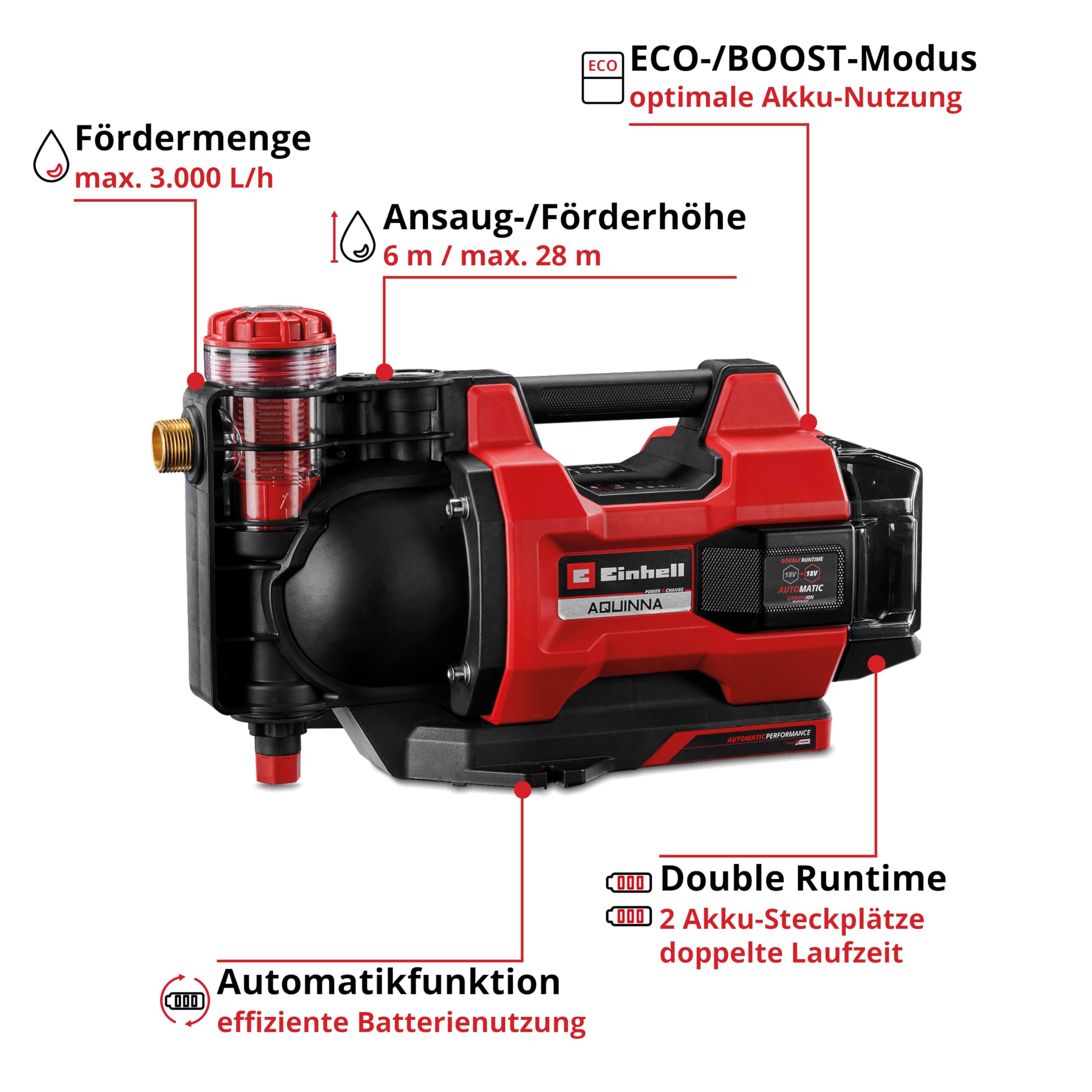 einhell-automatische-akku-gartenpumpe-aquinna-18-30-f-led-automatic-power-x-chan image 3