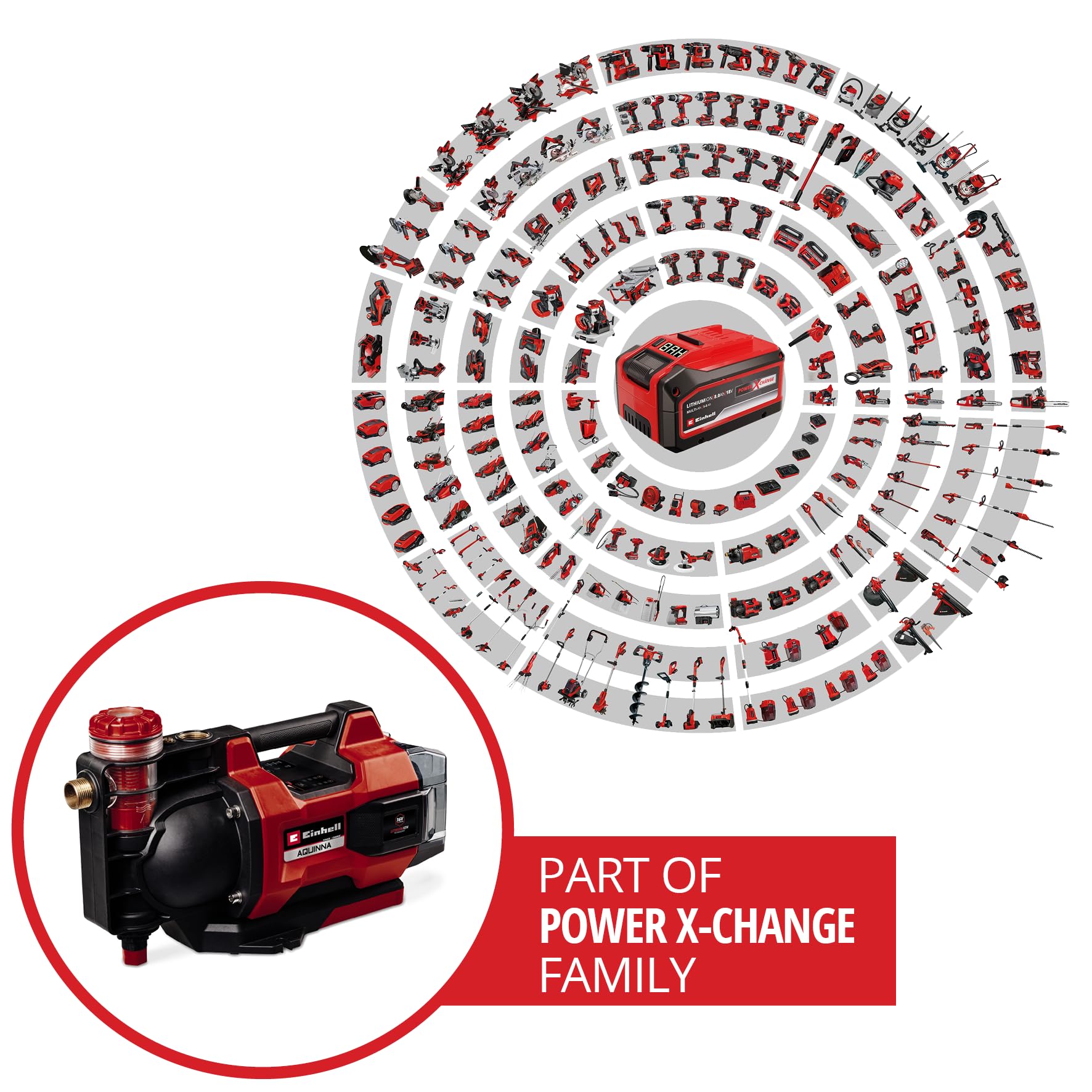 einhell-aquinna-36-38-f-led-automatic-akku-gartenpumpe-power-x-change-36-v-twin- image 2