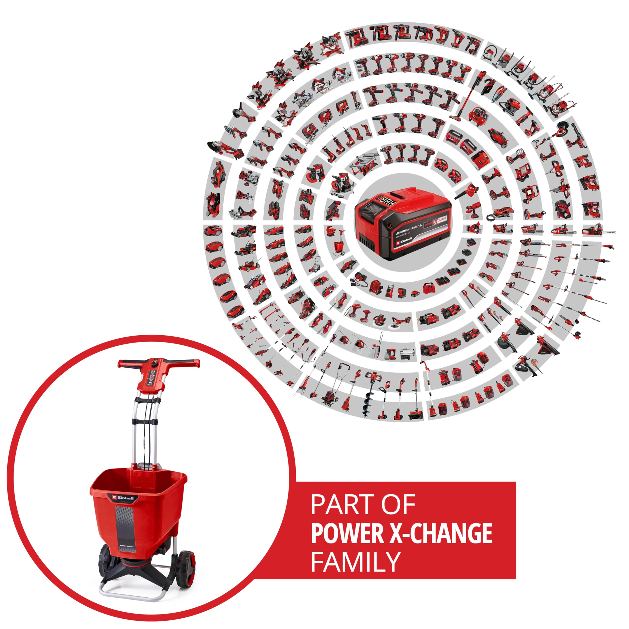 einhell-akku-streuwagen-ge-sr-18-22-li-solo-power-x-change-18-v-streuwagen-22-l- image 2