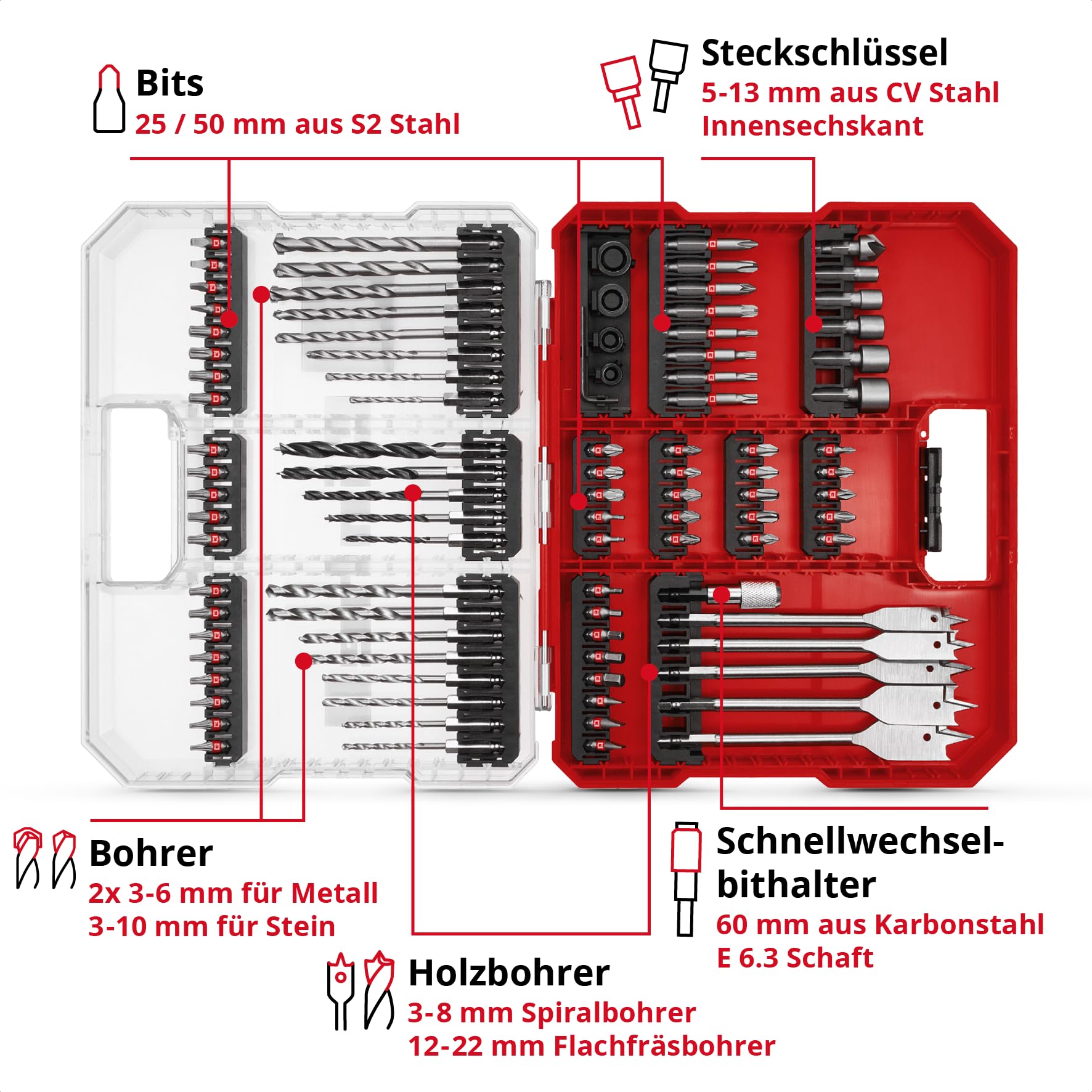 original-einhell-xl-case-95-teiliges-bit-und-bohrer-set-mit-hss-metallbohrern-s2 image 3