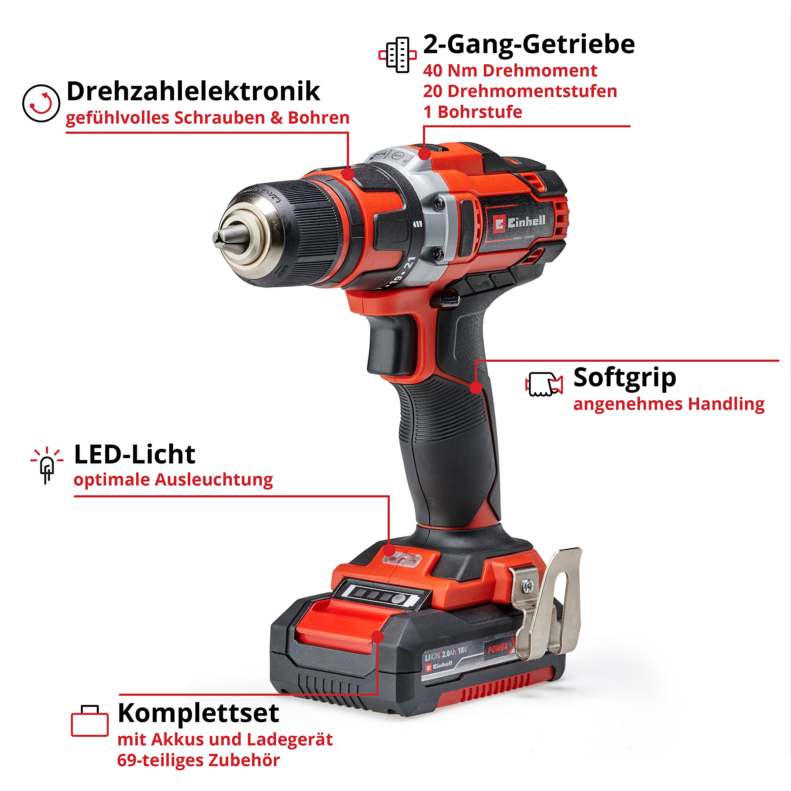 einhell-akku-werkzeug-set-18-v-power-x-change-4-ger-te-stichs-ge-universals-ge-m image 5