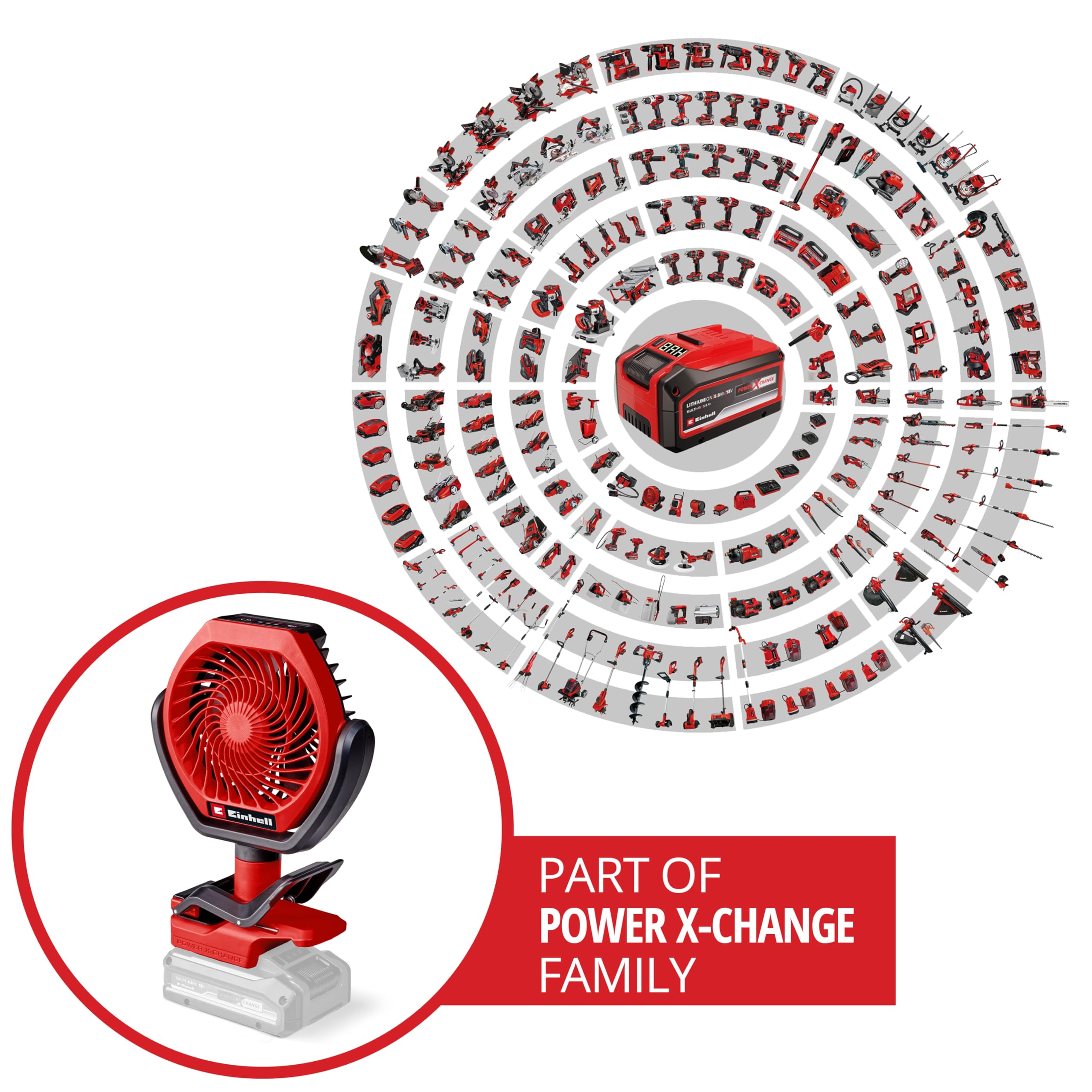einhell-akku-ventilator-gc-cf-18-110-li-solo-power-x-change-18-v-brushless-akku- image 2