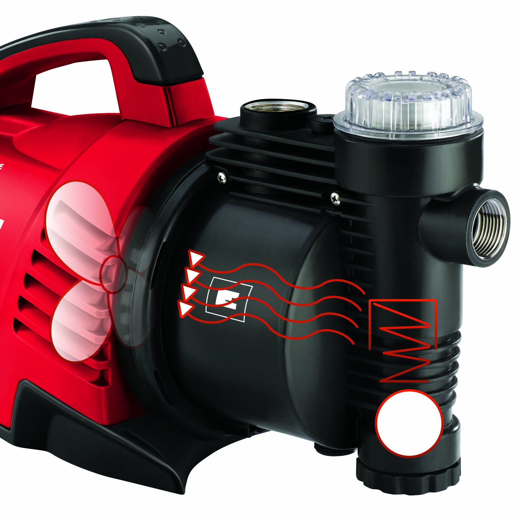einhell-gartenpumpe-ge-gp-5537-e-590-w-oberfl-chenpumpe-mit-3-8-bar-druck-3750-l image 3