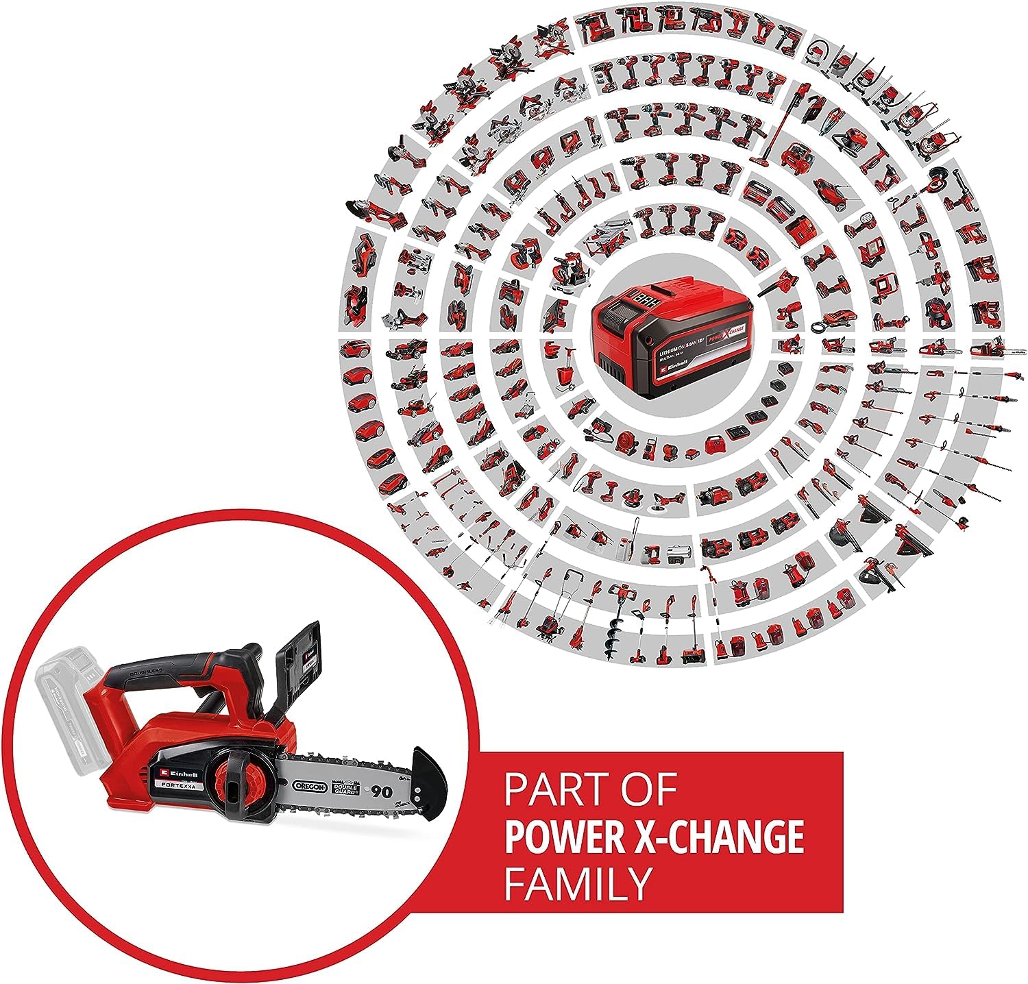 einhell-professional-einhand-akku-kettens-ge-fortexxa-18-20-th-power-x-change-18 image 2