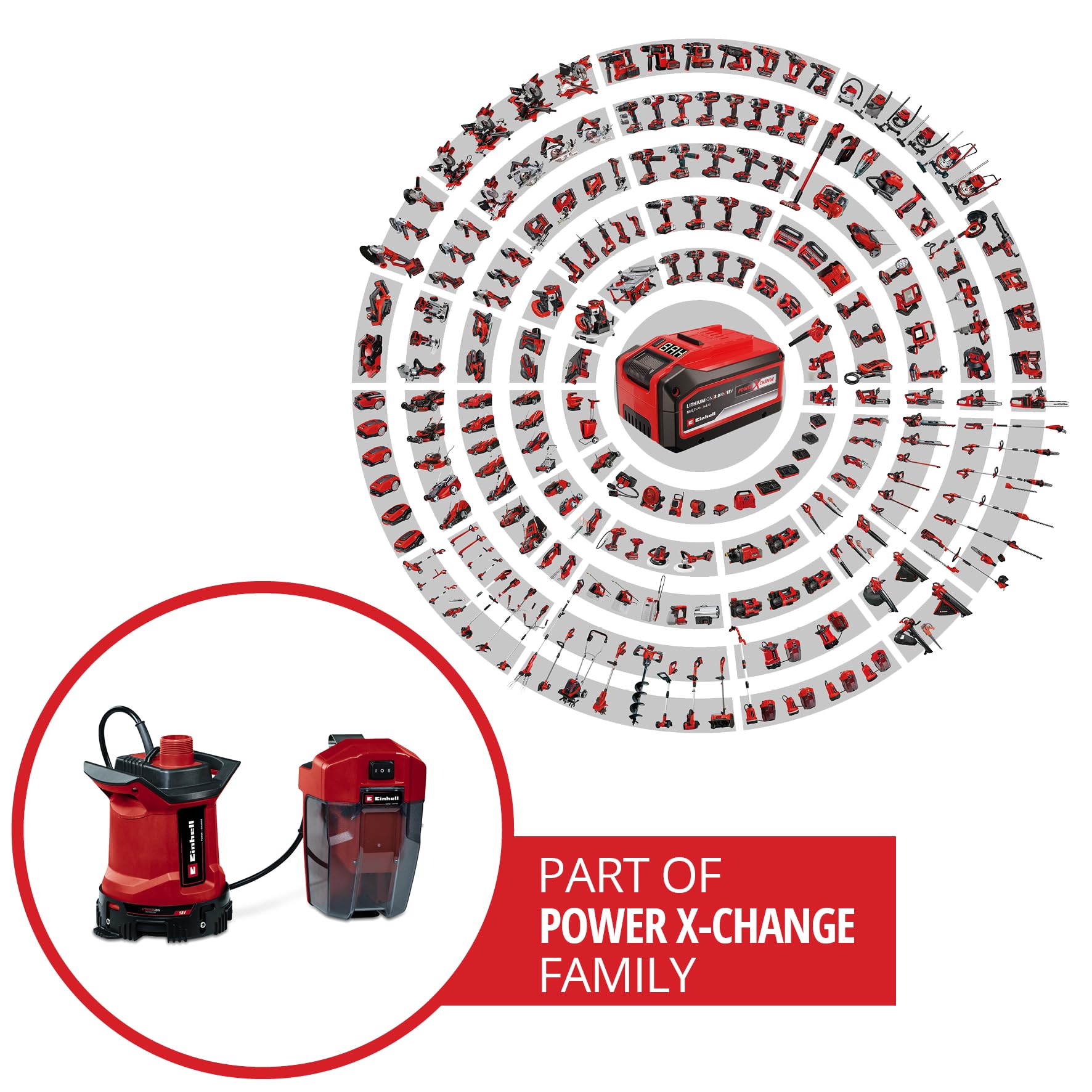 einhell-akku-schmutzwasserpumpe-ge-dp-18-25-ll-li-solo-power-x-change-18-v-7-000 image 2