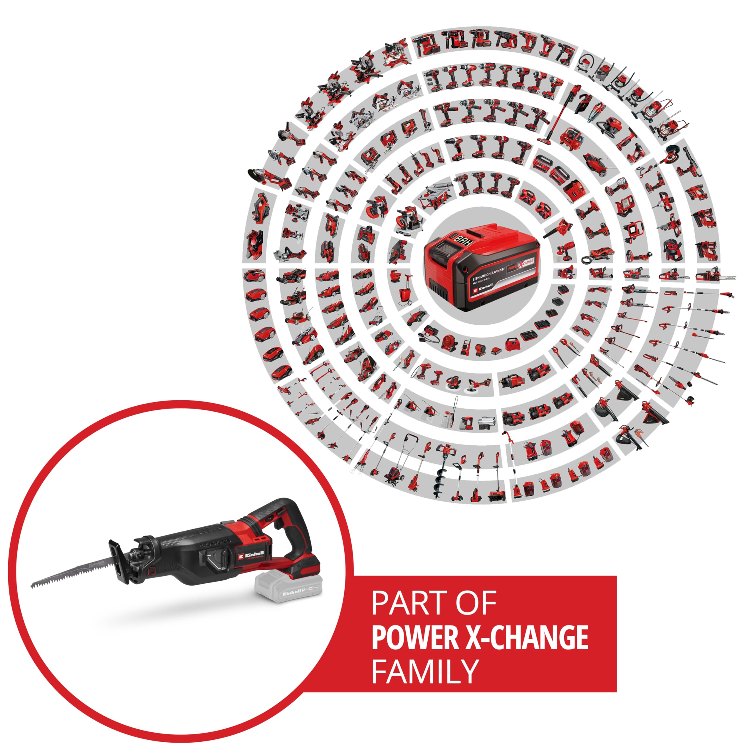 einhell-professional-akku-universals-ge-tp-ap-18-32-li-bl-solo-power-x-change-18 image 2