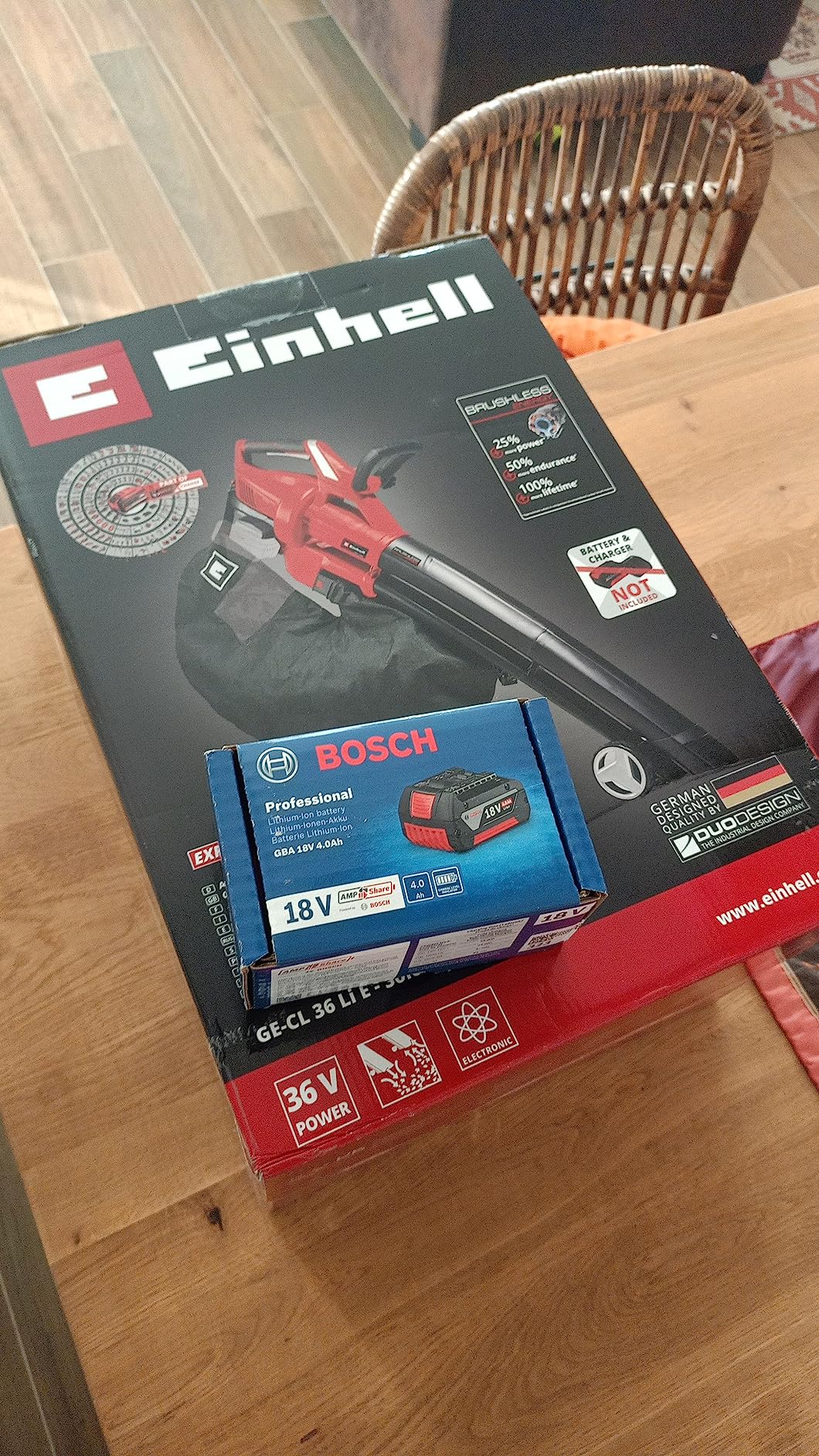 Sehr zufrieden